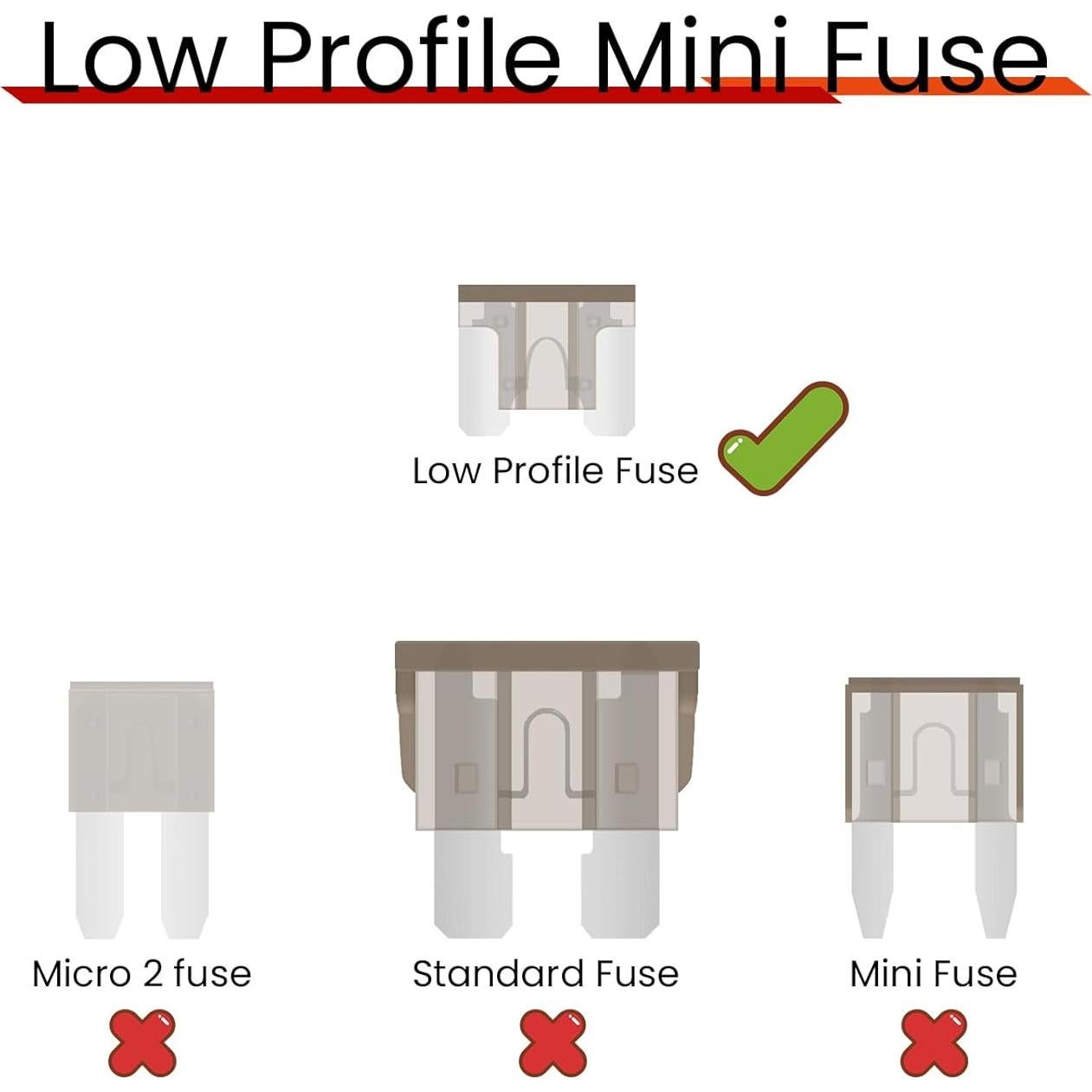 Fusibles Mini de Perfil Bajo 2A SVZ - 25 Pcs Automotriz