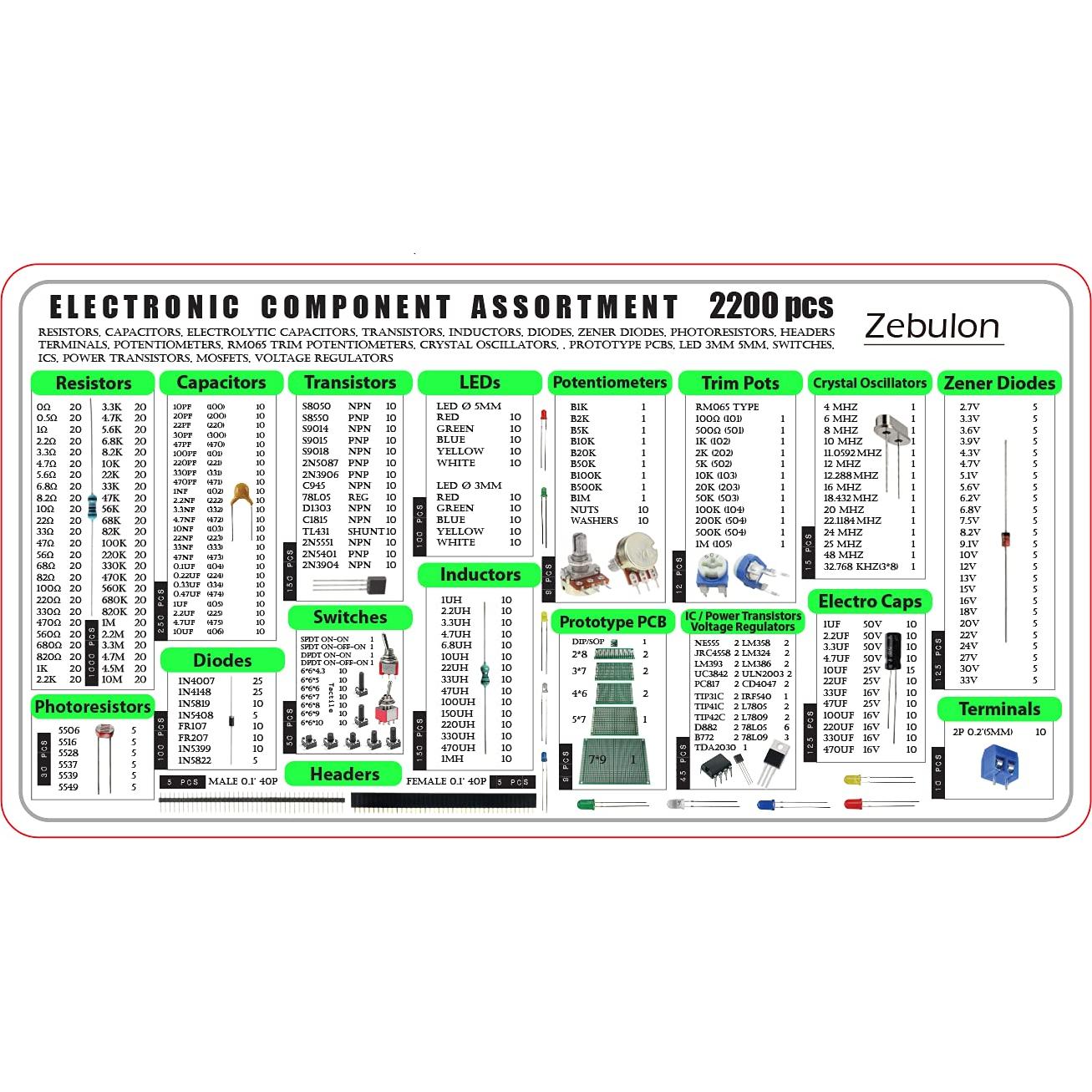 Kit de Componentes Electrónicos 2200 pcs ZEBULON - Capacitores, Resistencias, Diodos, Transistores