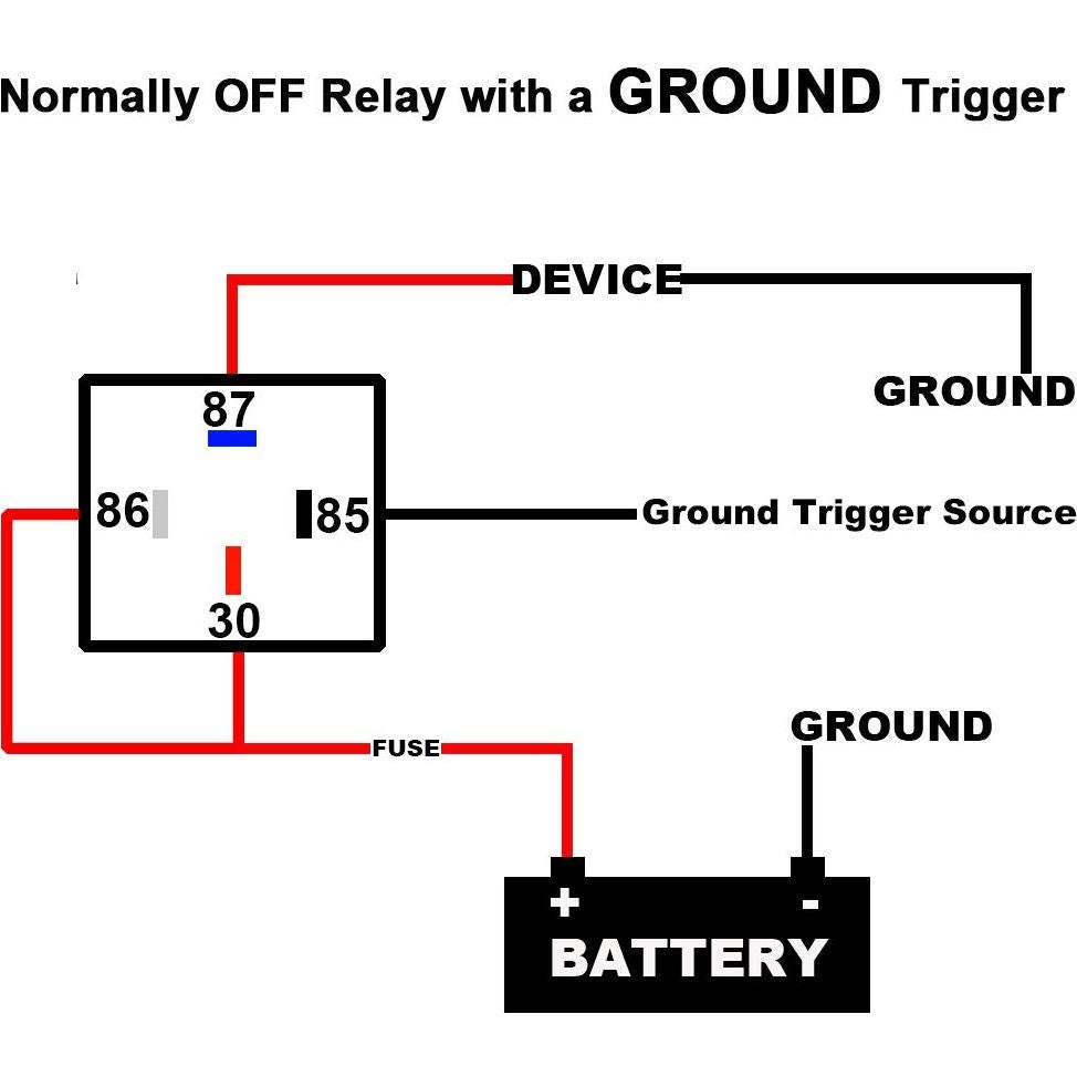 Relé impermeable IRHAPSODY 12VDC 80A 4 pines - Paquete de 5