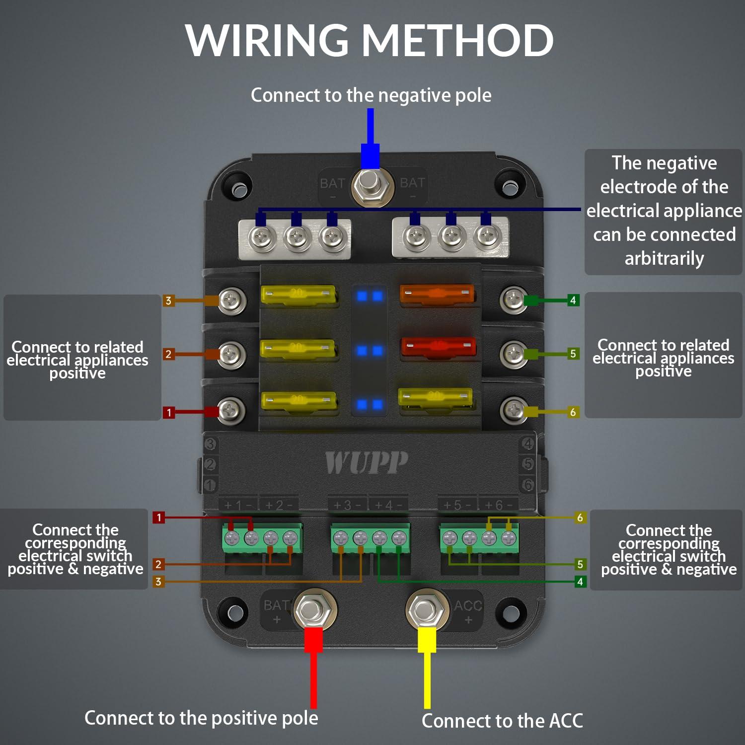 Bloque de Fusibles WUPP 12V con Relé y Interfaz ACC 6 Circuitos