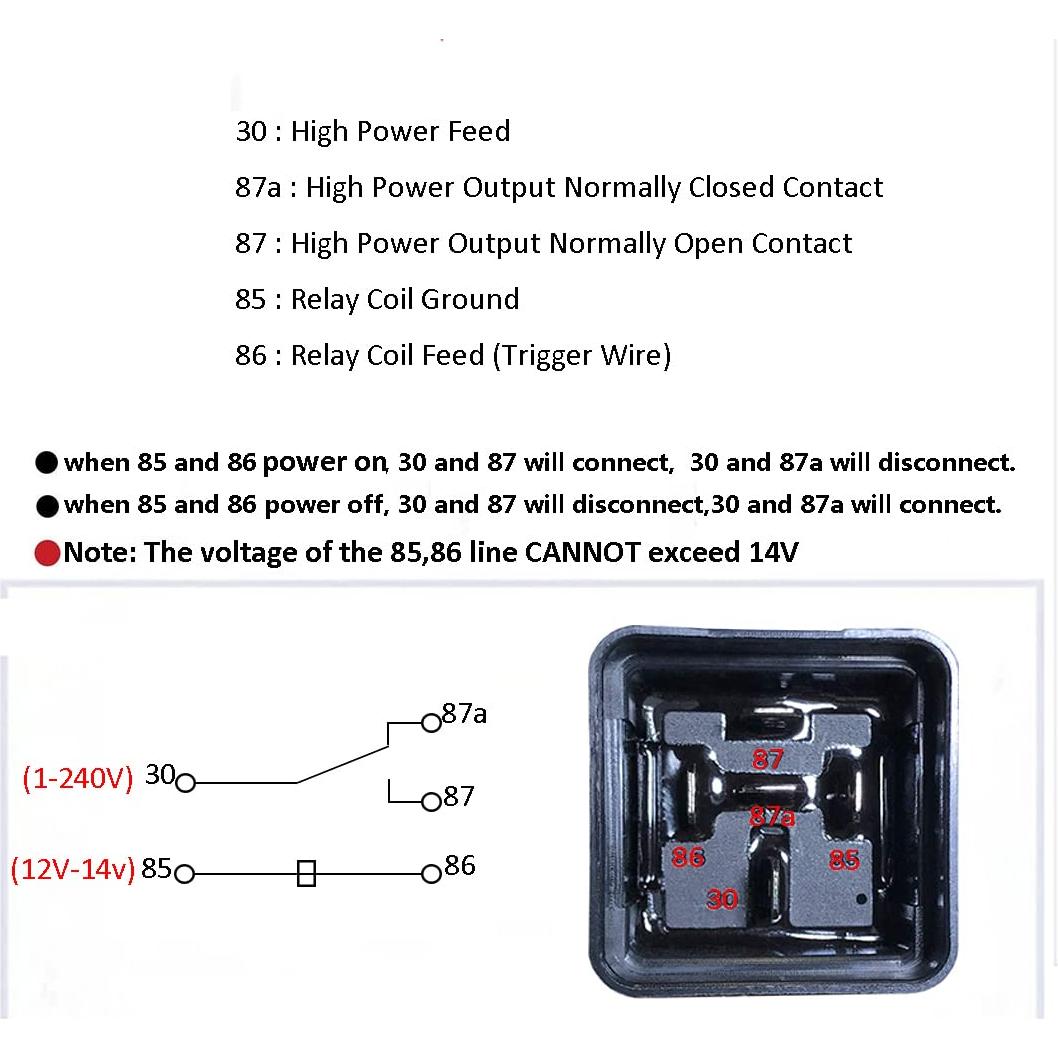 Relé Automotriz Impermeable 40A 12V Meskliu 5 Pines con Arnés