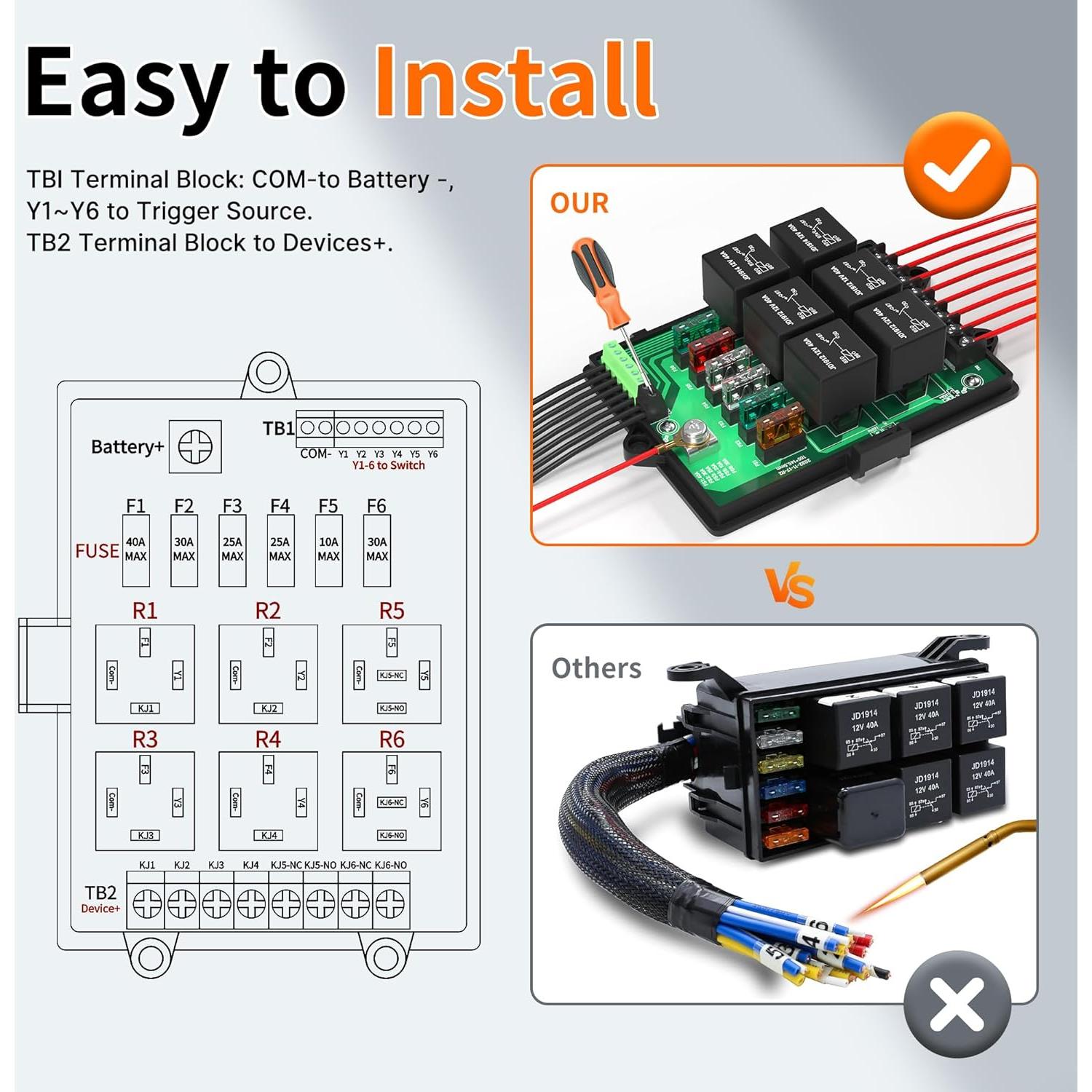 Caja de Fusibles Automotriz Joinfworld 12V Impermeable con 6 Relés