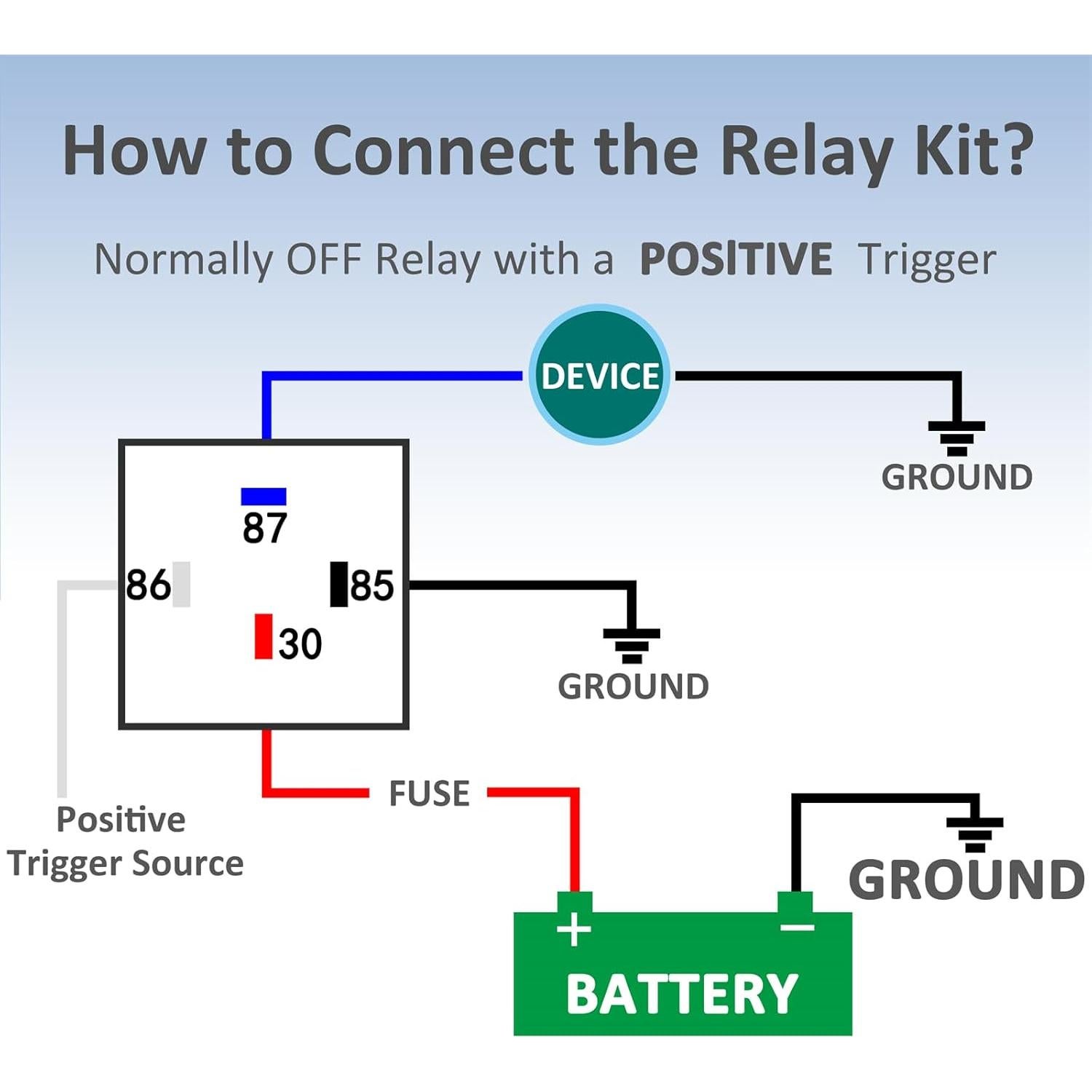 Relé Automotriz 4 Pines Ronybuy 12V 40A IP65 con Arnés