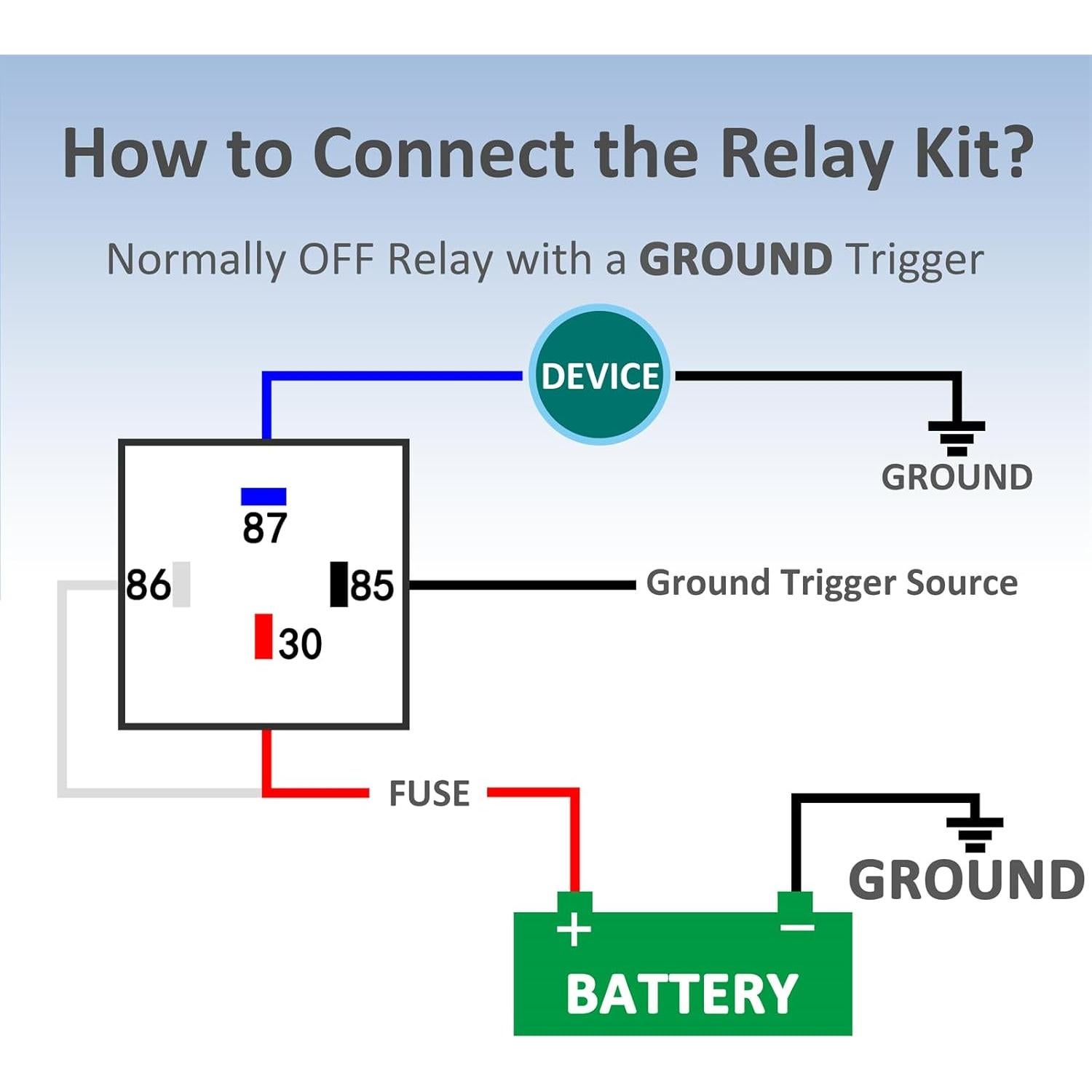 Relé Automotriz 4 Pines Ronybuy 12V 40A IP65 con Arnés