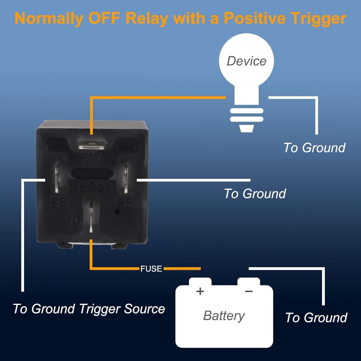 Relé de Coche DIANN 2pcs 12V 40A 4 Pines con Cables Etiquetados
