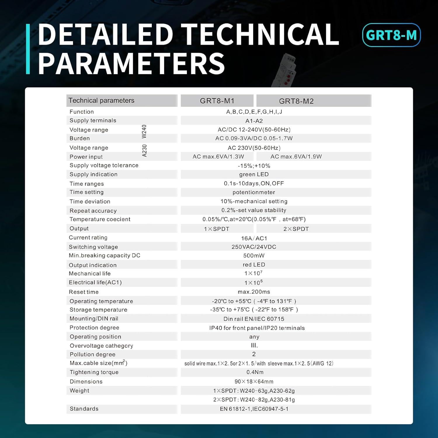 Relé de Tiempo Multifuncional IGEYAPA GRT8-M1 12-240V 16A