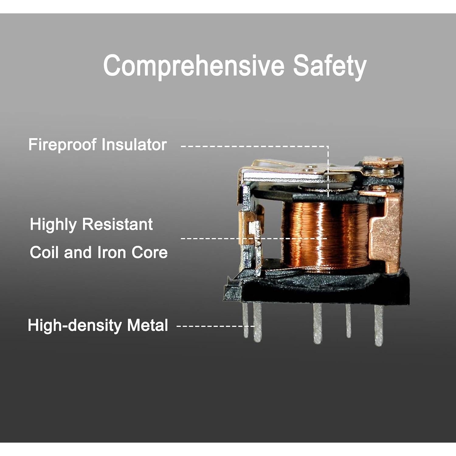 Relé de Compresor de Aire Acondicionado HiSport 12V 10A - Paquete de 2