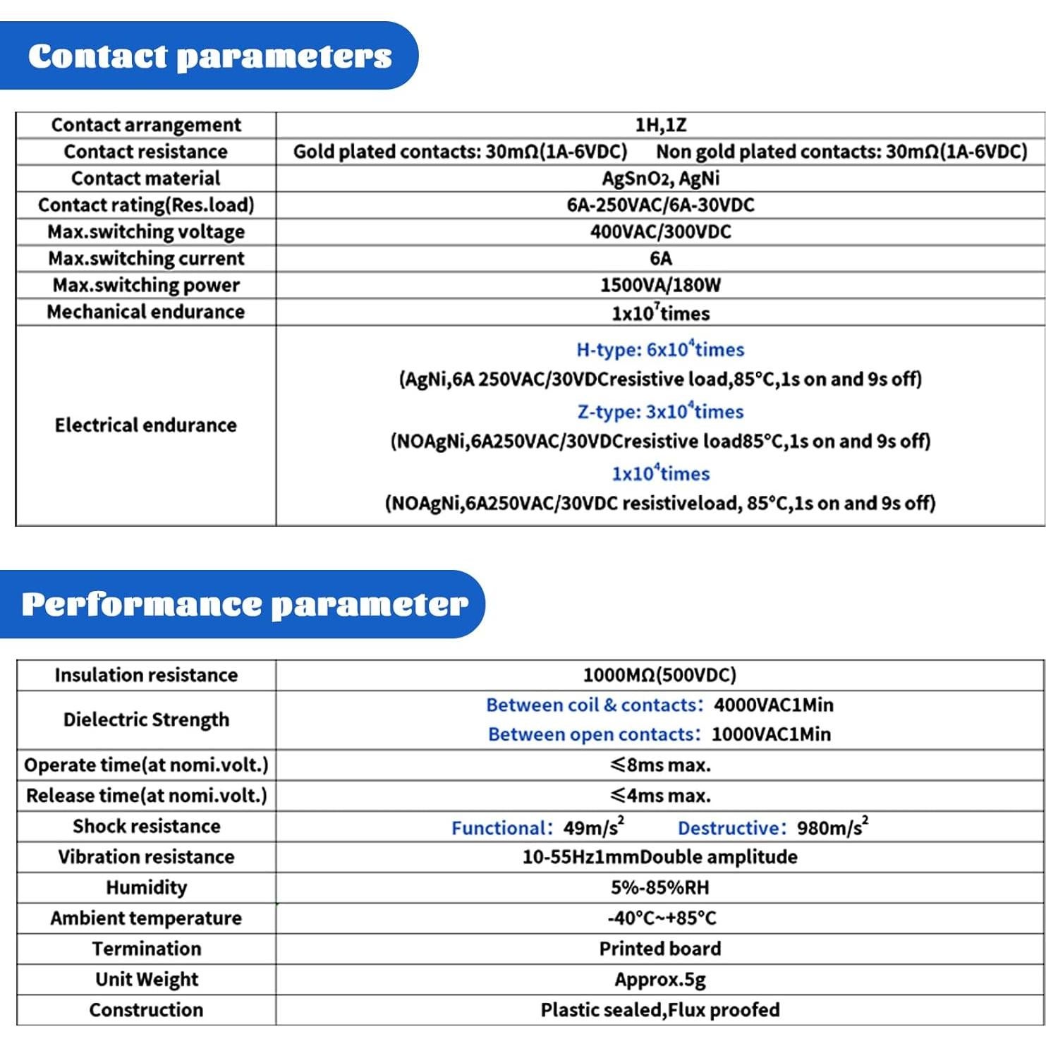 Relés Electromagnéticos 24V Releywell HF41F 10pcs 6A