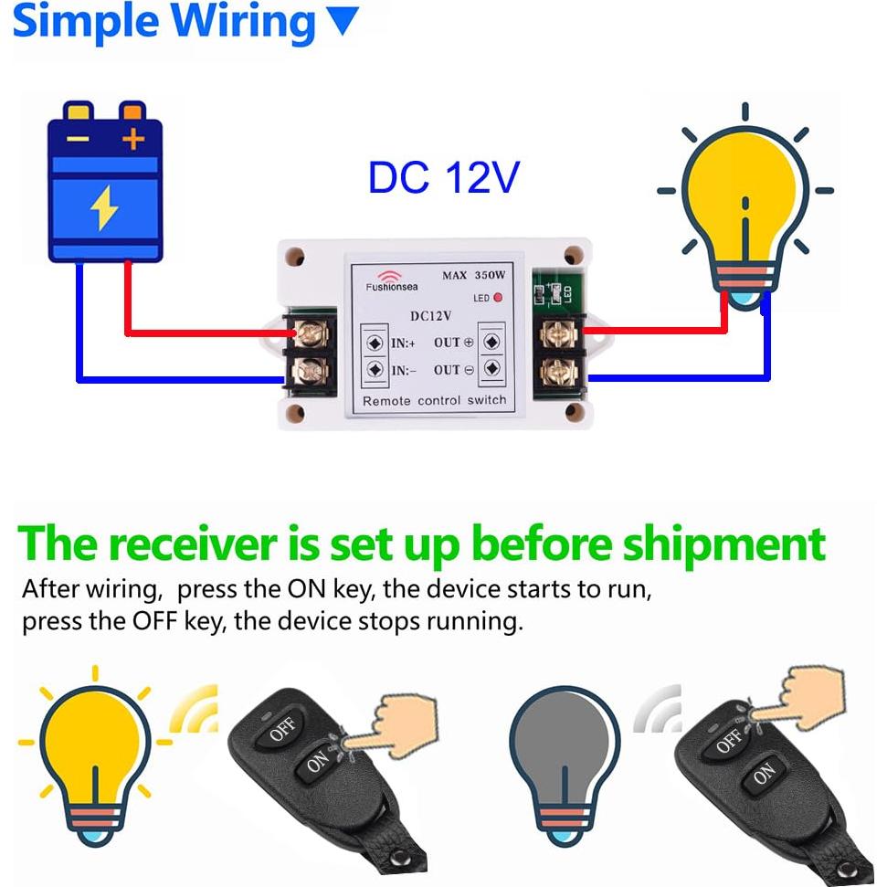 Relé Inalámbrico DC 12V 40A Fushionsea con Control Remoto
