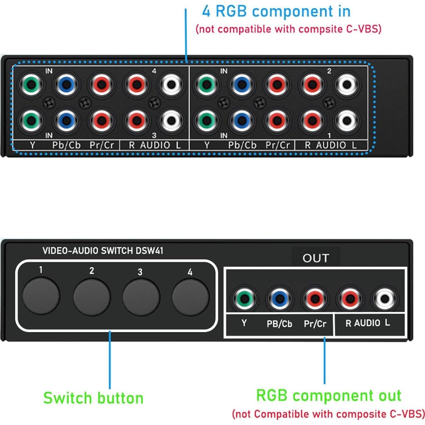 Conmutador AV Componente 4 en 1 LUKFOCAB 1080P RCA