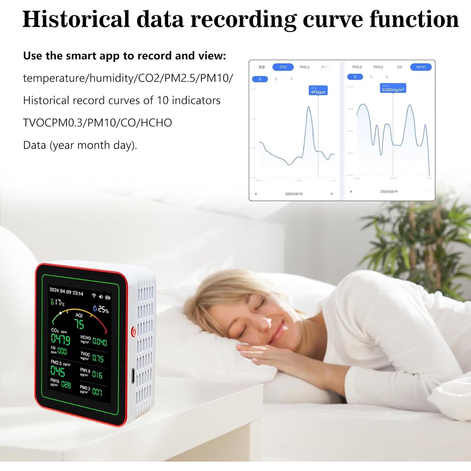 Monitor de Calidad del Aire 3R VALVE 15-en-1 con APP