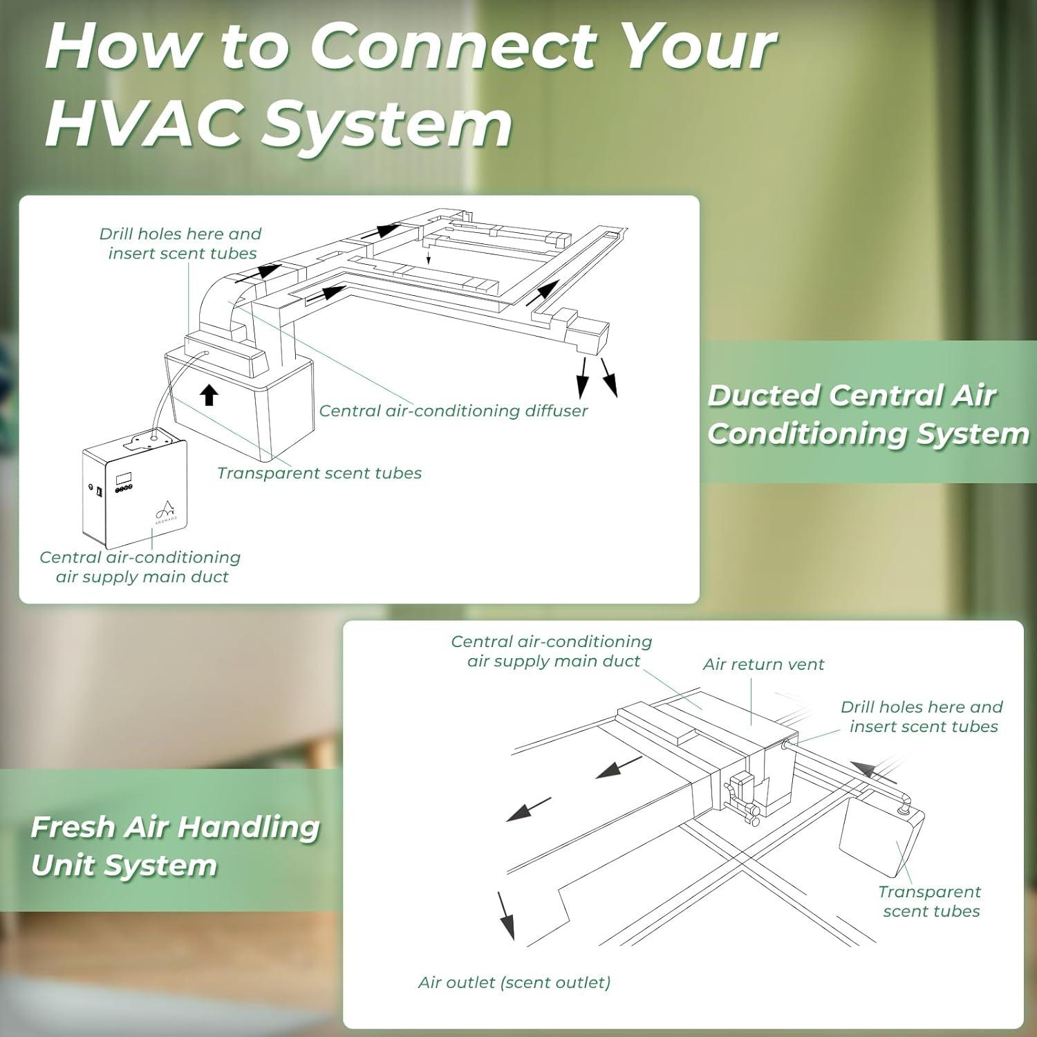 Difusor de Aroma Inteligente Aromadd U5B 600ml Negro