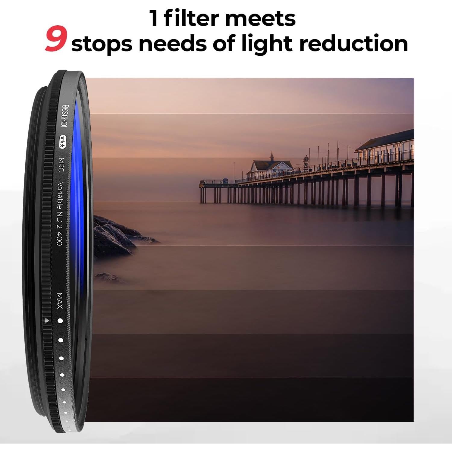 Beschoi 37mm MRC Variable ND Filter ND2-ND400, Neutral Density Adjustable ND Filter (0.3 to 2.7,1 to 9 Stops), Multi Layer Coated Optical Glass, Water Repellent & Scratch Resistant Ultra Slim Filter