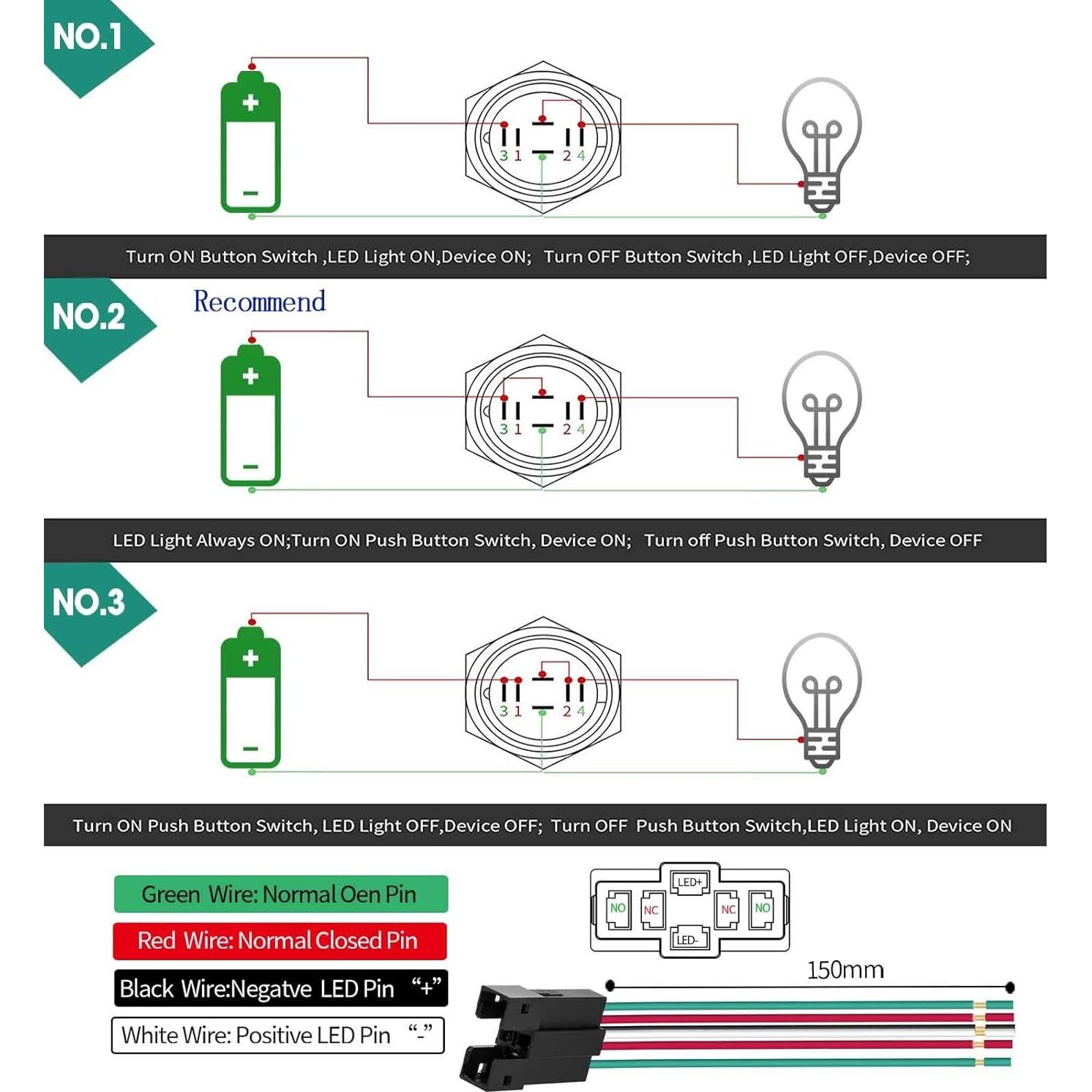 Interruptor Momentáneo 22mm ZJWZJH Acero Inoxidable 12V Rojo