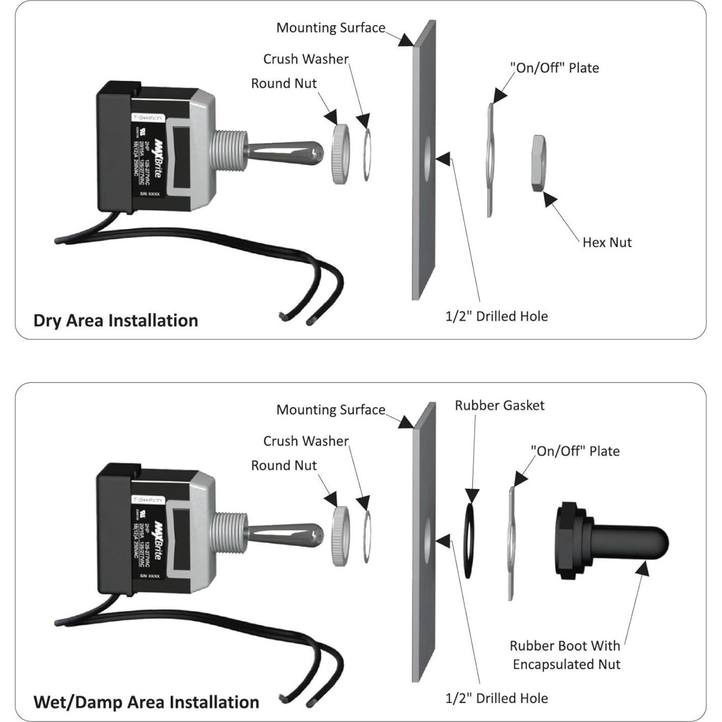 Interruptor de palanca MaxBrite 20A 125/277V 2 HP impermeable