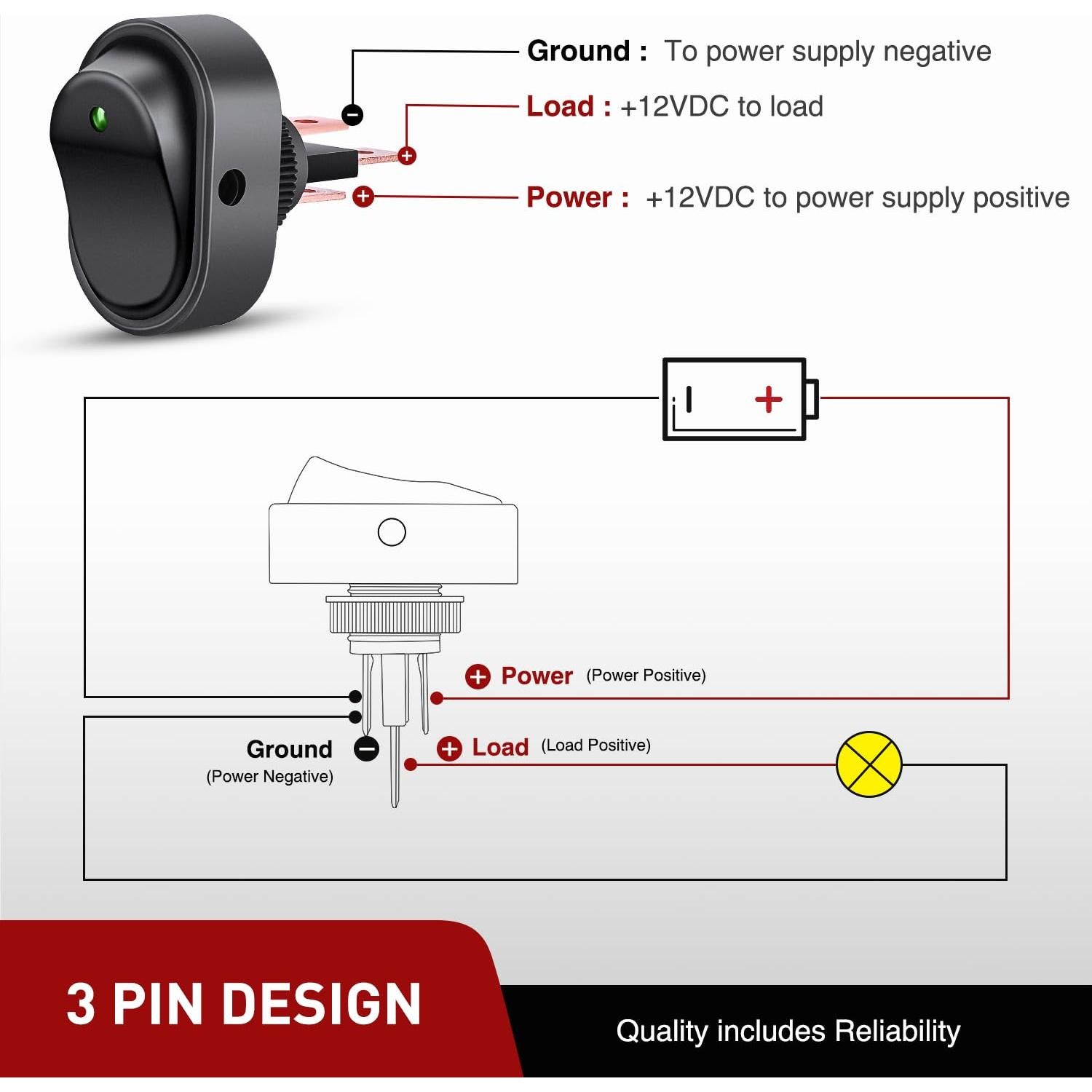 Interruptor Rocker LED Nilight 5Pcs 12V Verde 30A SPST