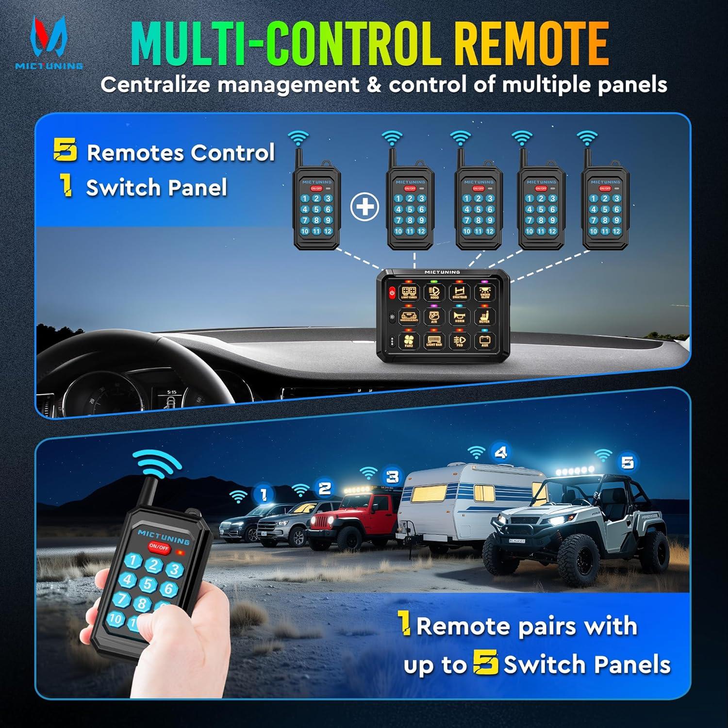 MICTUNING RGB 12 Gang Switch Panel Remote Control Range Up to 230FT, Multifunction Toggle Momentary Strobe Pulsed Switch Pod Backlit Off 6 Level Brightness Silicone Cover Circuit System Box for Car