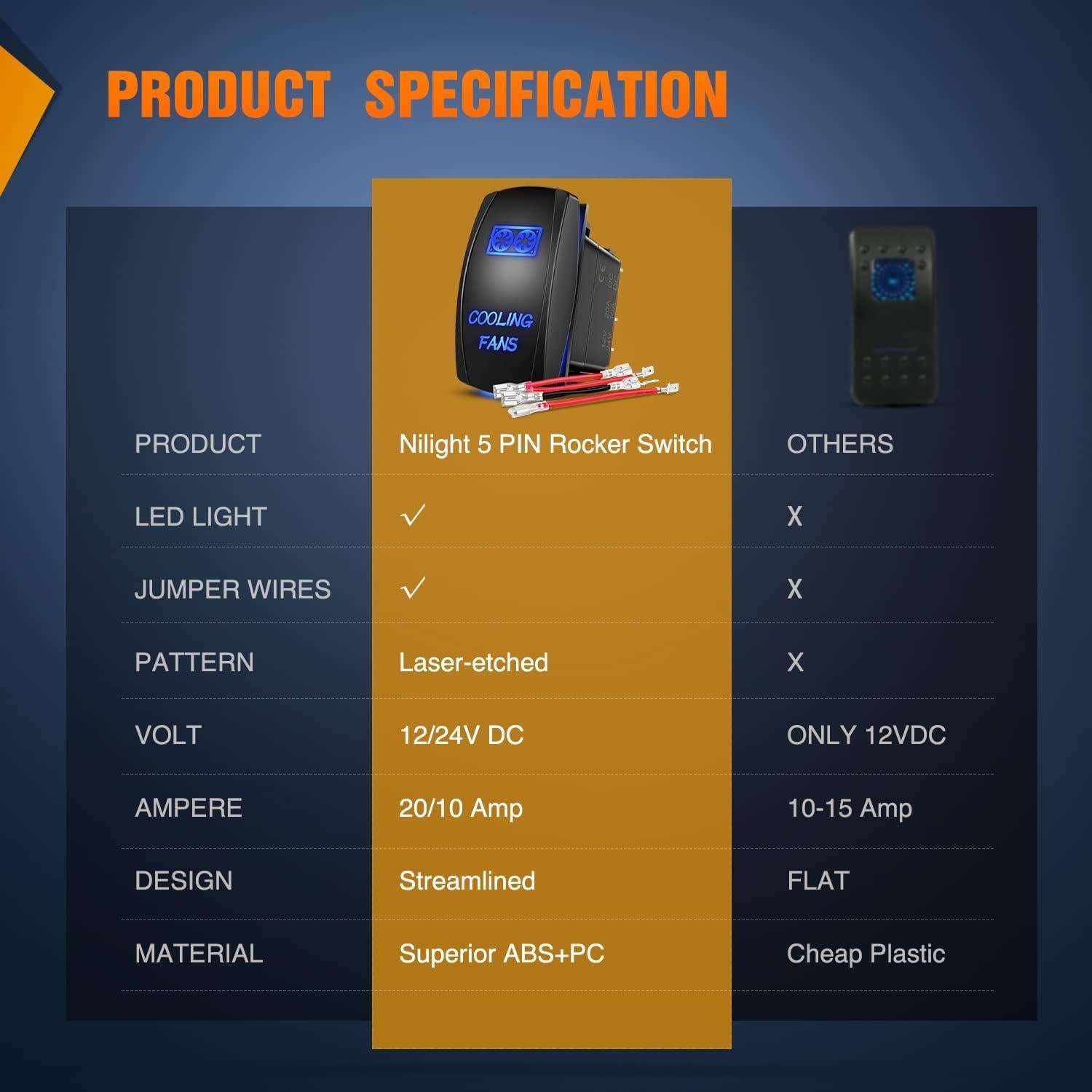 Interruptor de Palanca Nilight 90207B-A 20A 12V Azul con LED