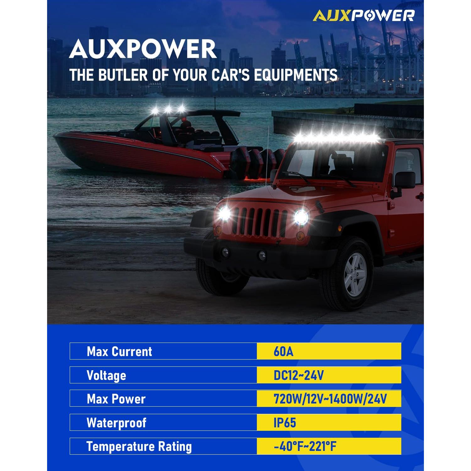 Panel de Interruptores Auxpower 12 Gang RGB con Control Remoto