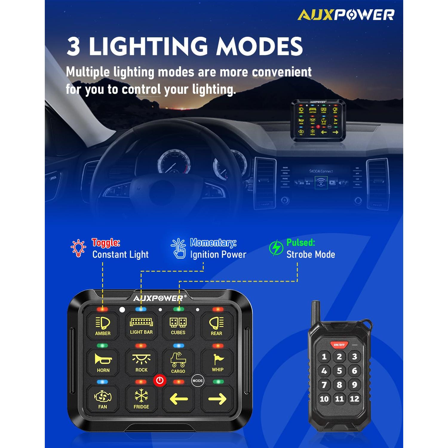 Panel de Interruptores Auxpower 12 Gang RGB con Control Remoto