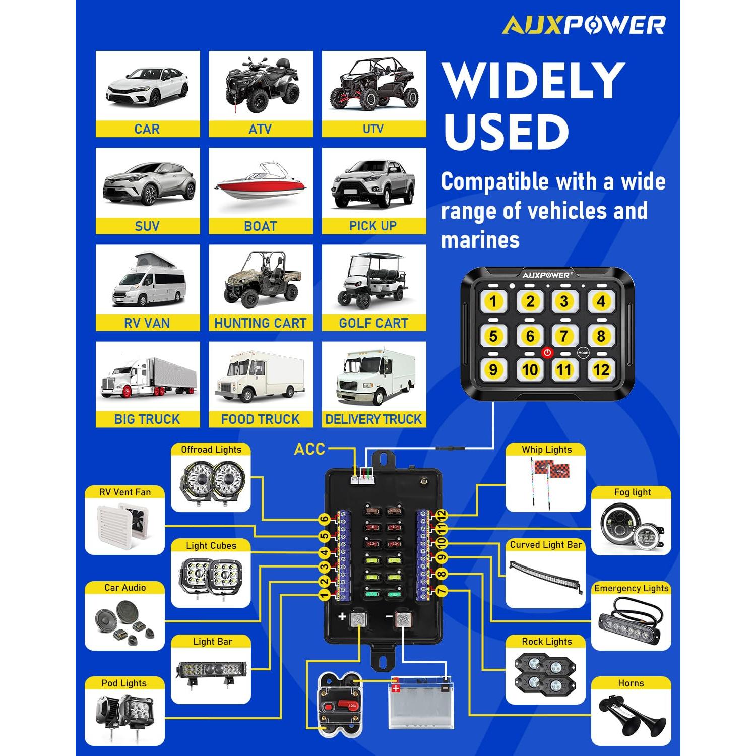 Panel de Interruptores Auxpower 12 Gang RGB con Control Remoto