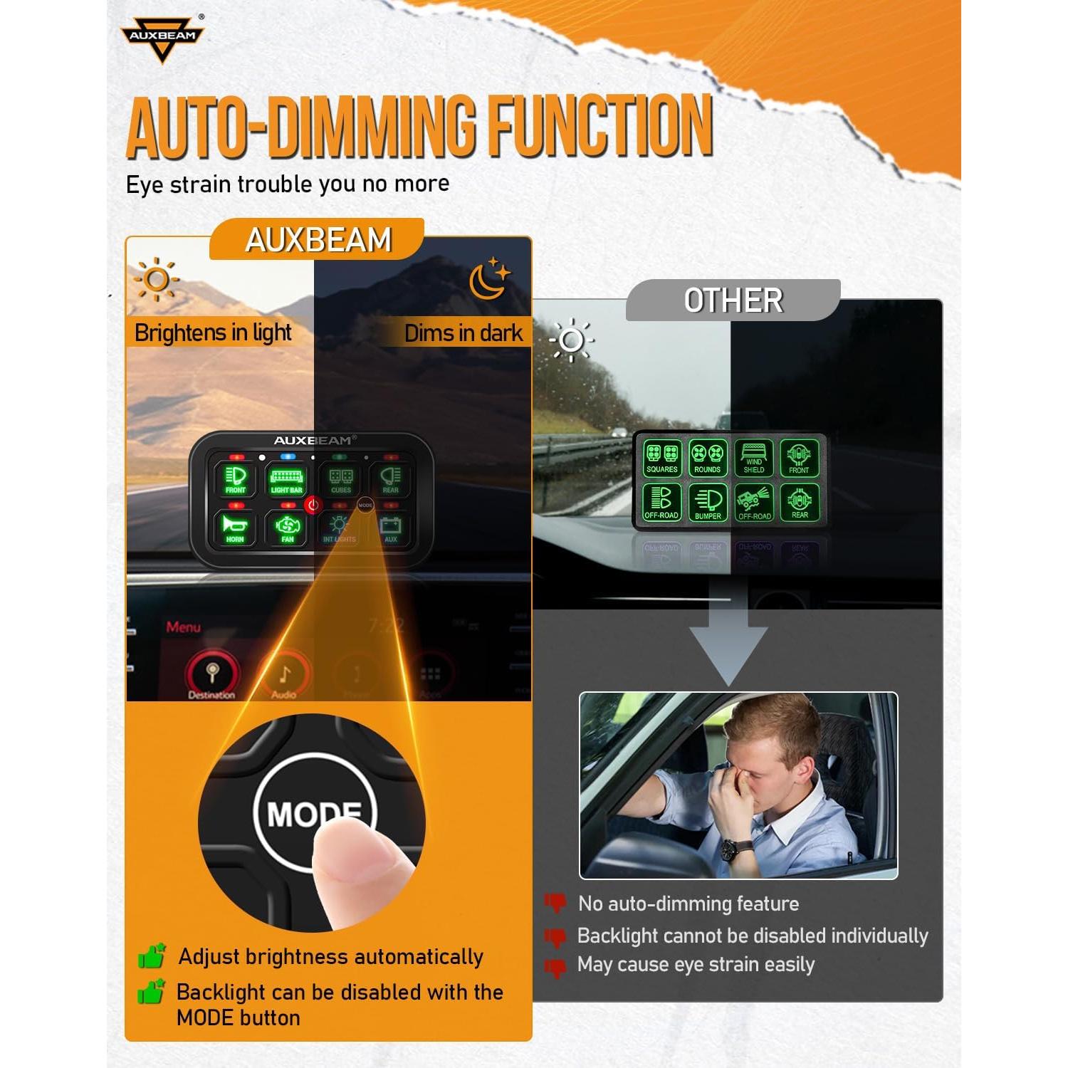 Panel de Interruptores Auxbeam RB80 RGB 8 Gang 60A Impermeable