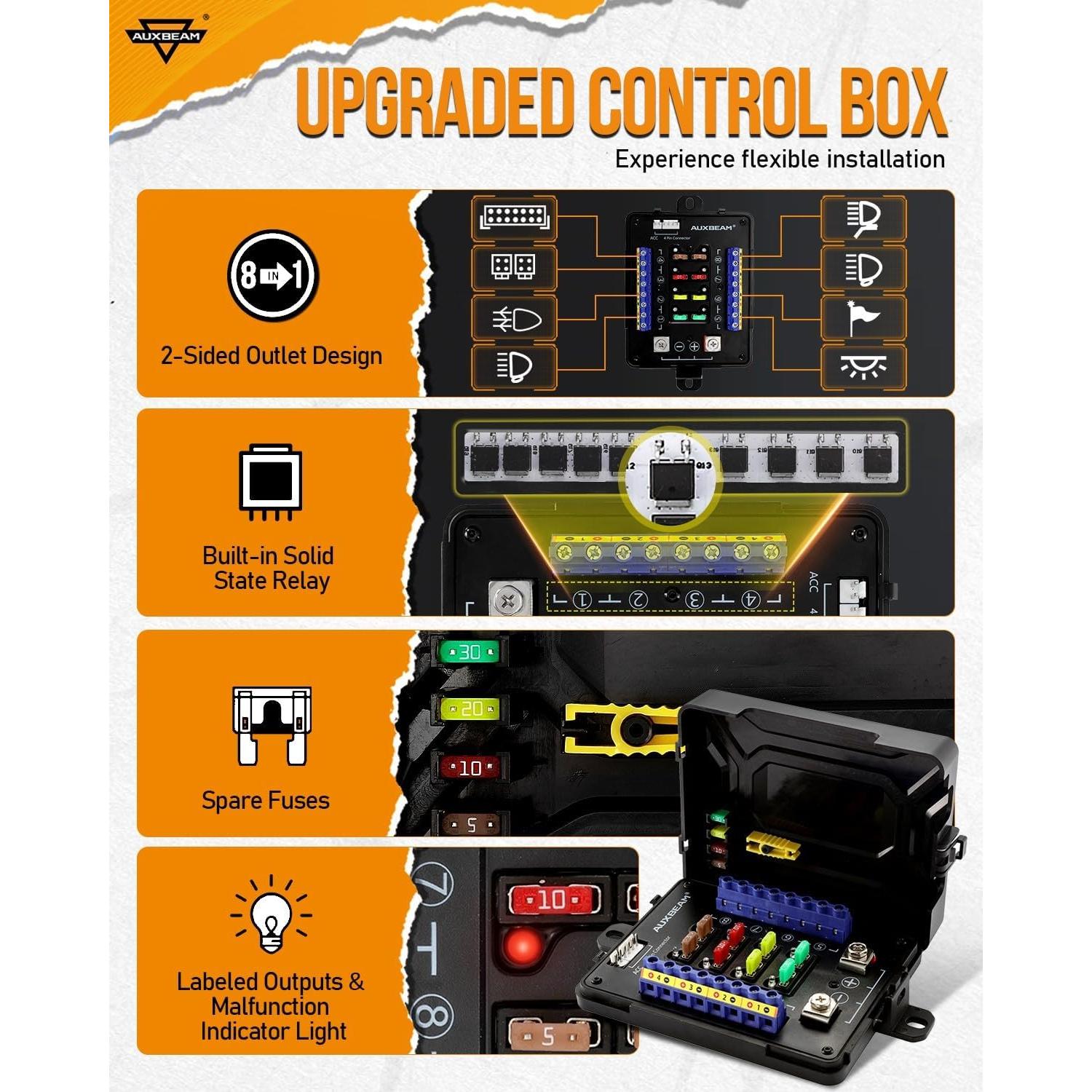 Panel de Interruptores Auxbeam RB80 RGB 8 Gang 60A Impermeable
