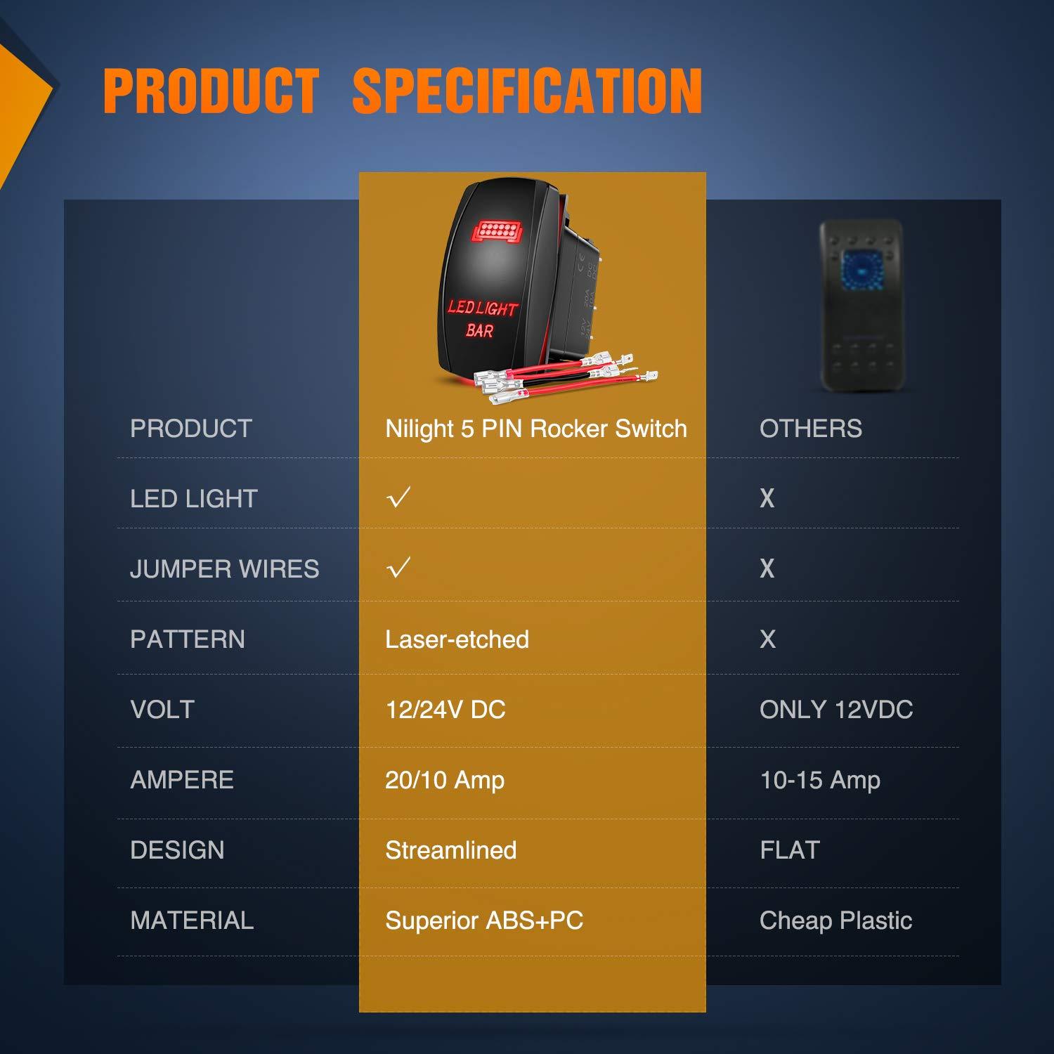 Interruptor de Palanca LED Nilight 90001R Rojo 5 Pines 20A 12V