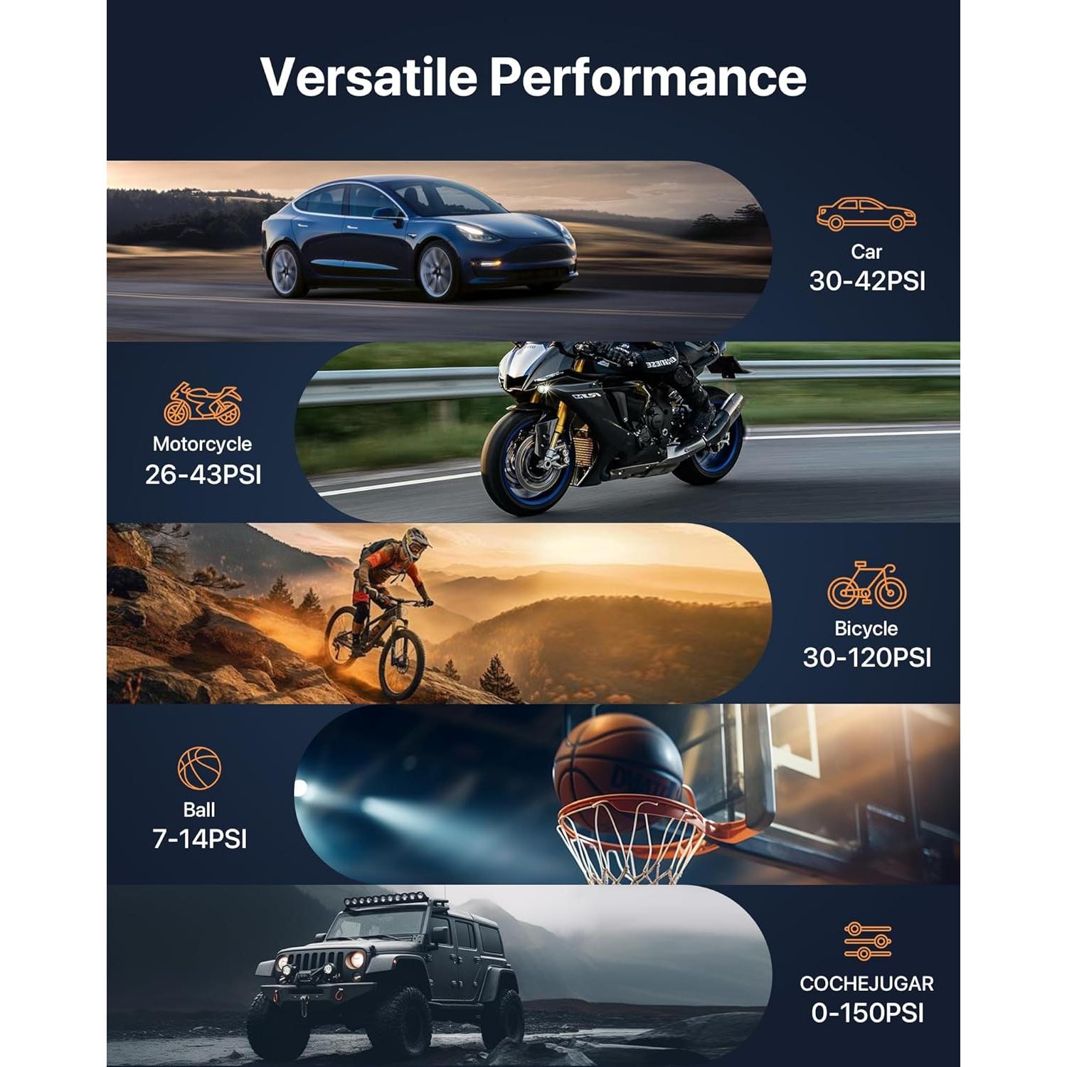 Compresor de Aire Portátil COCHEJUGAR NW12 12V 7800mAh