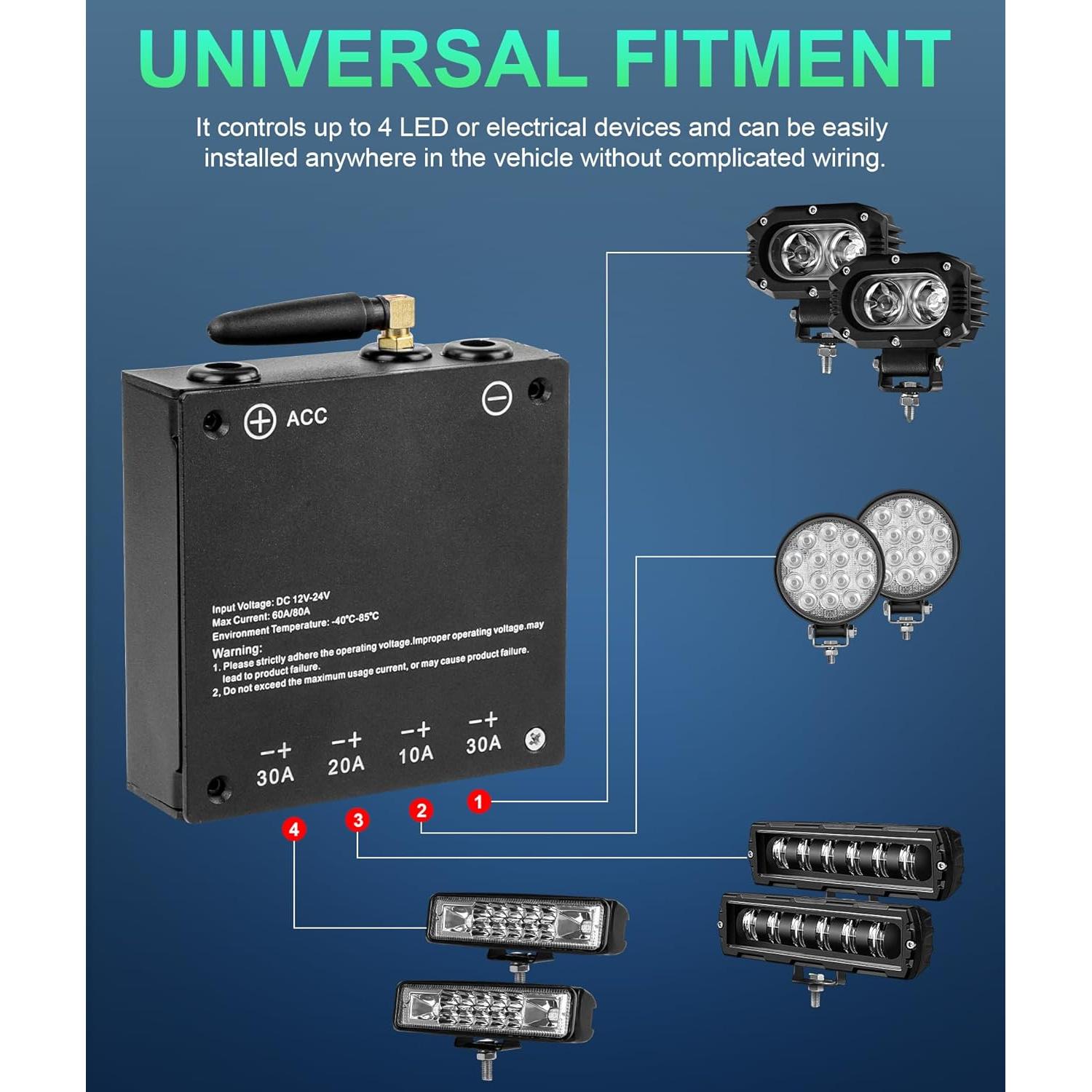 Panel de Interruptores Inalámbrico 4 Gang NAVOROGE para Vehículos