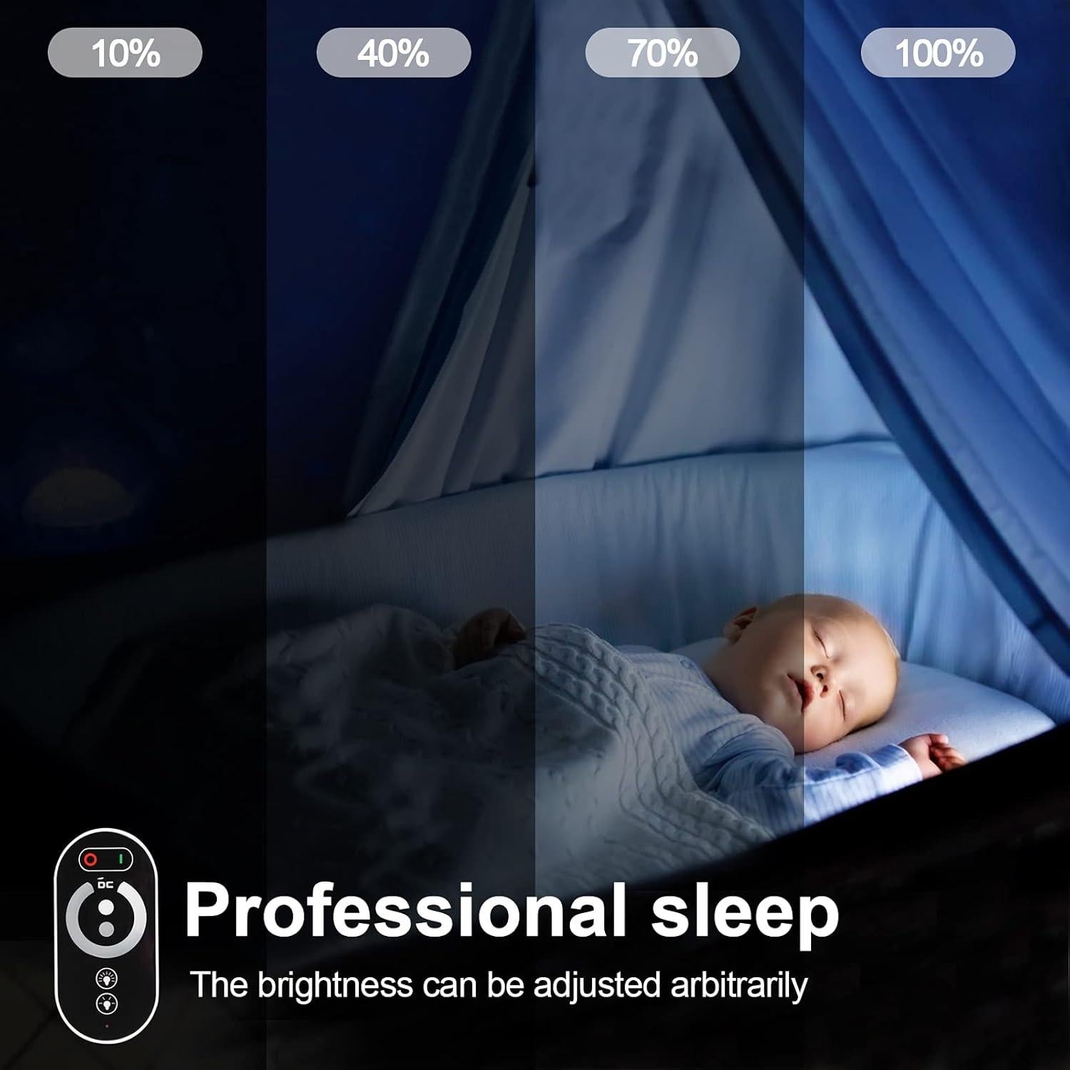 Interruptor Regulador LED Sorfia DC 12-24V 18A Control Remoto