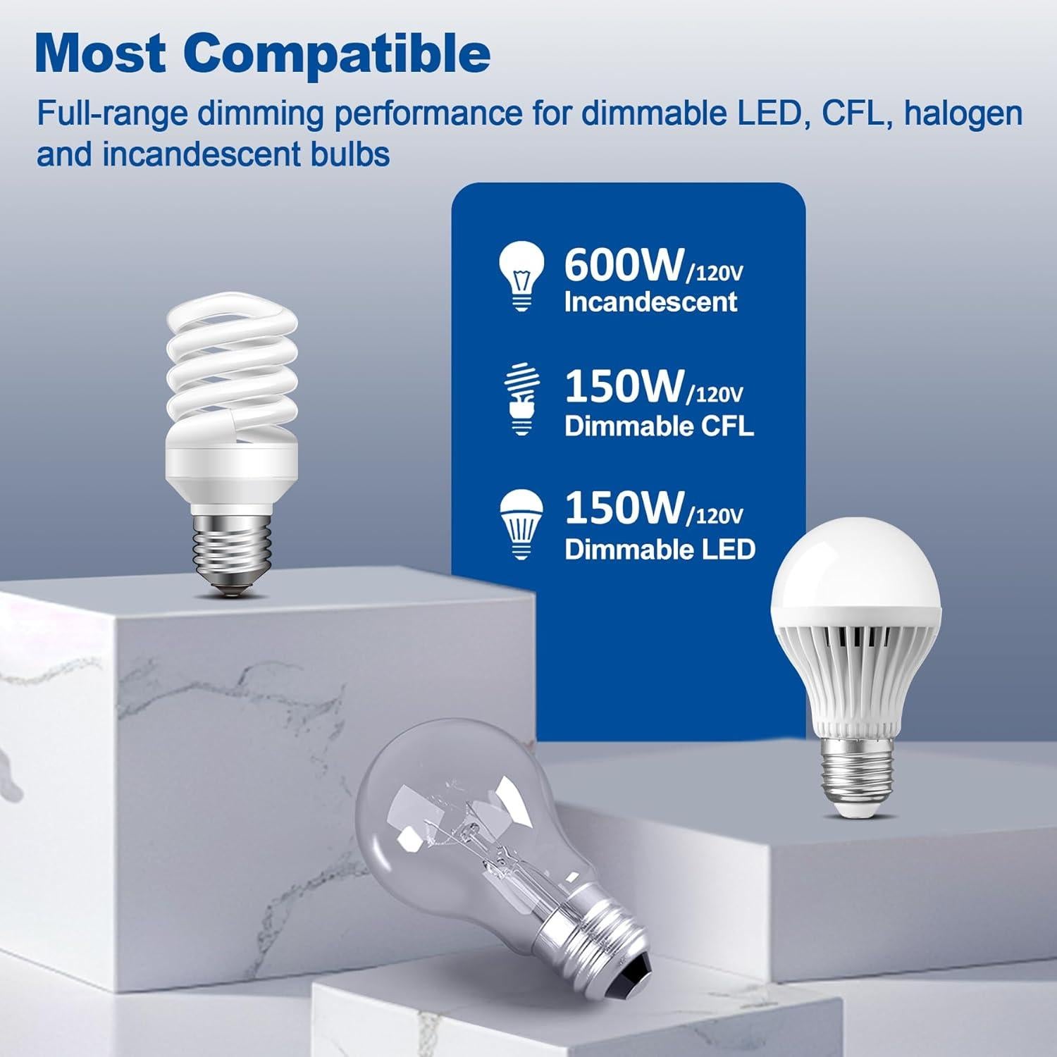 Interruptor Regulable BESTTEN 10 Unidades Blanco LED CFL