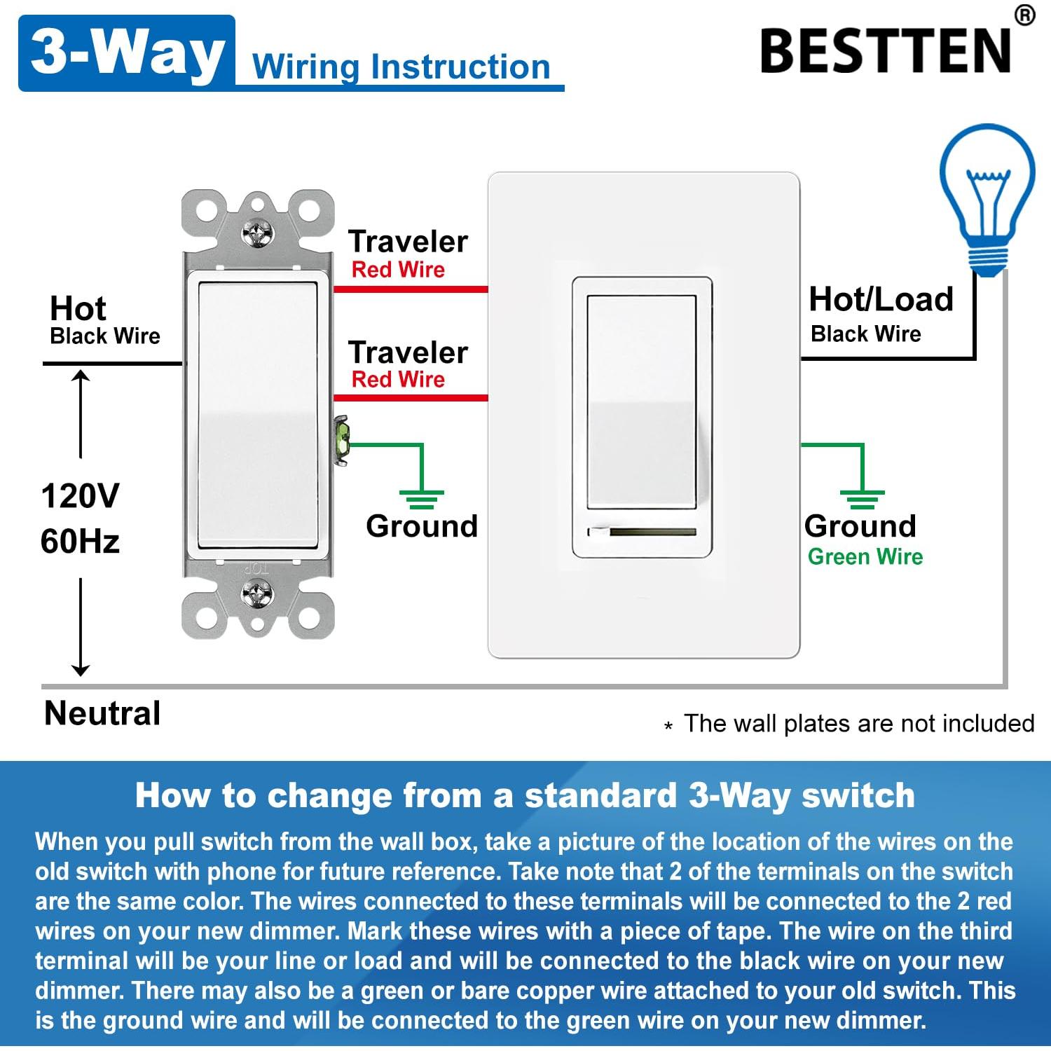 Interruptor Regulable BESTTEN 10 Unidades Blanco LED CFL