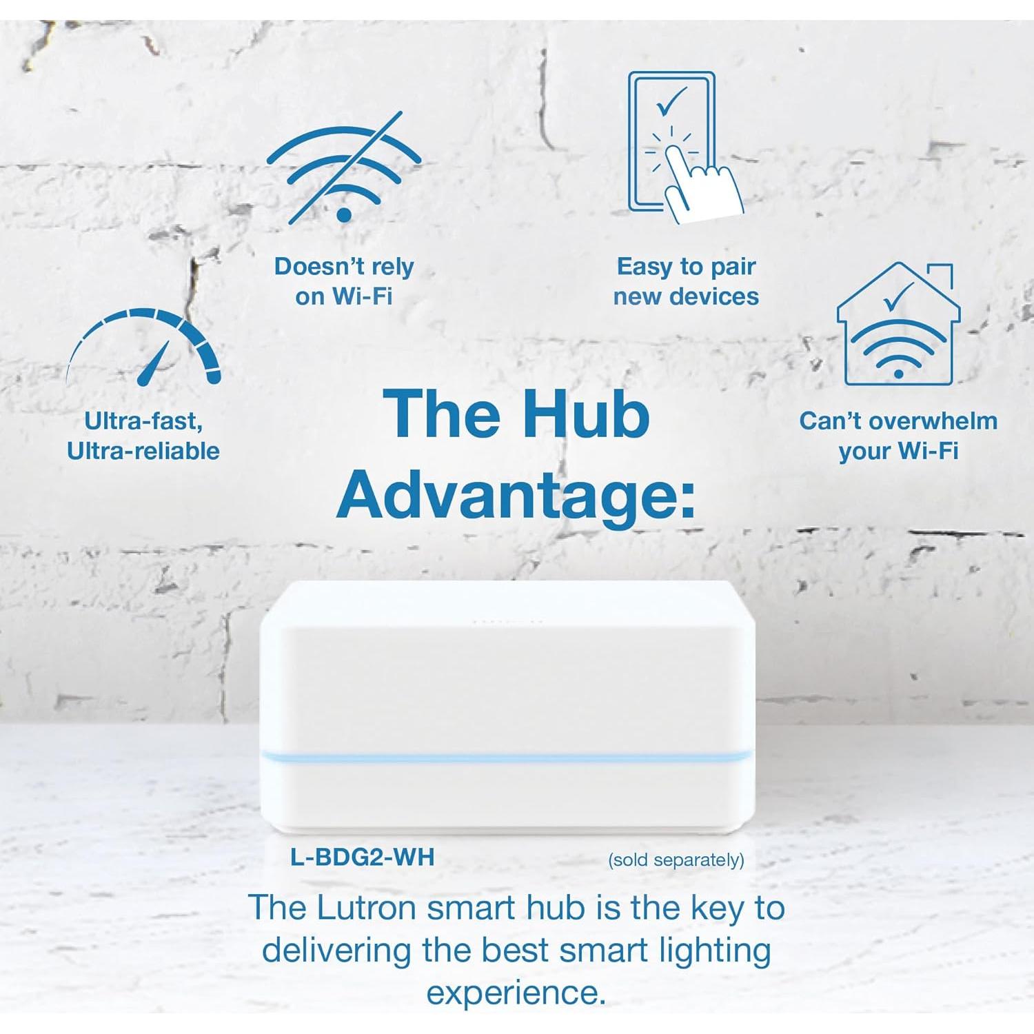 Interruptor Regulador Inteligente Lutron Diva Blanco Paquete 9