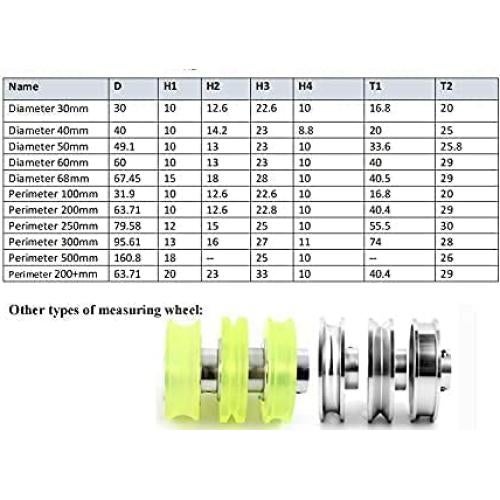 Rueda de Rodillo de Goma CALT 200mm para Encoder GHW38