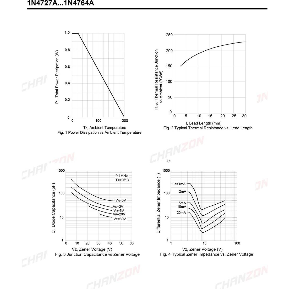 Paquete de 100 Diodos Zener Chanzon 1N4748A 1W 22V DO-41