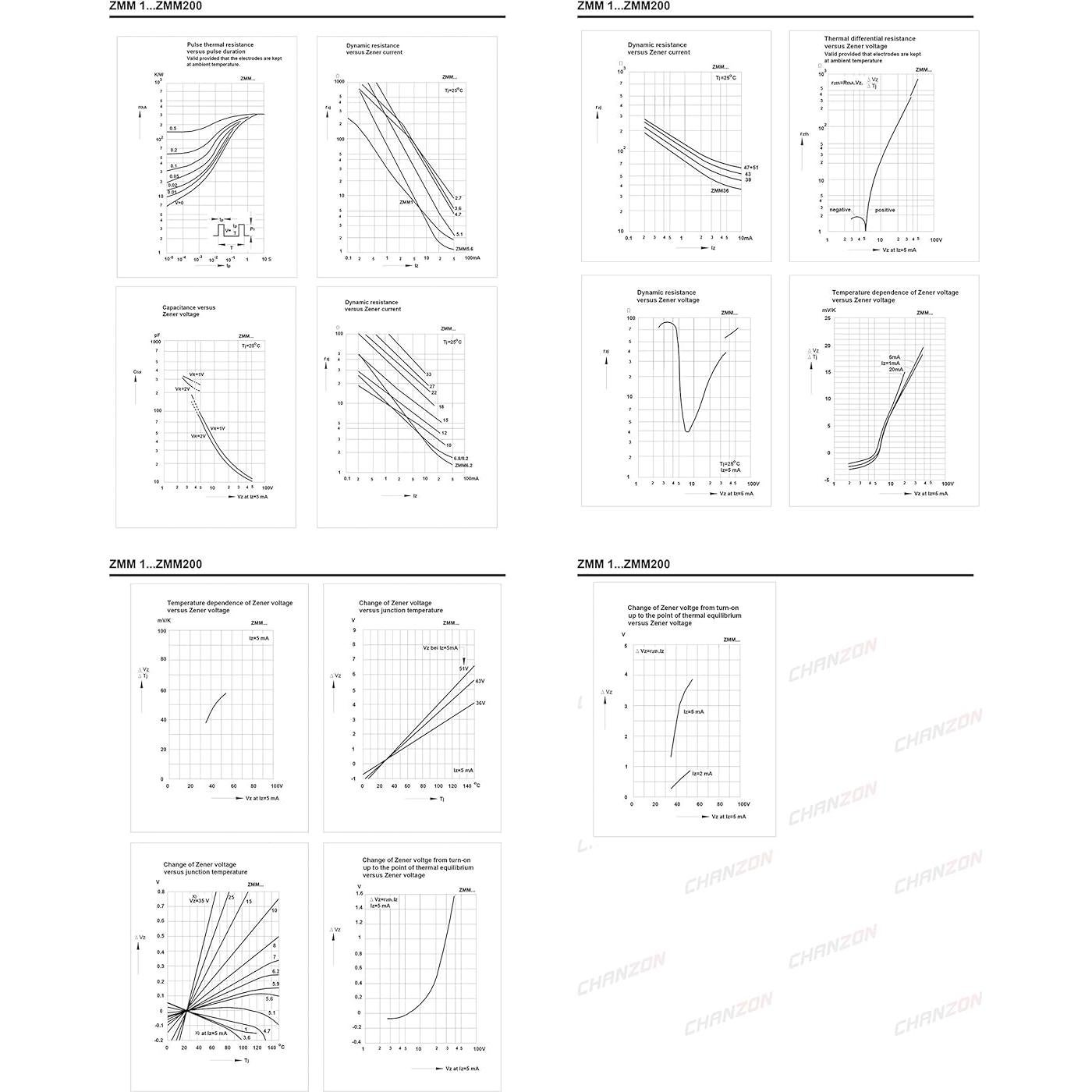 Diodo Zener SMD Chanzon ZMM5V6 0.5W 5.6V Paquete 100 Pzas