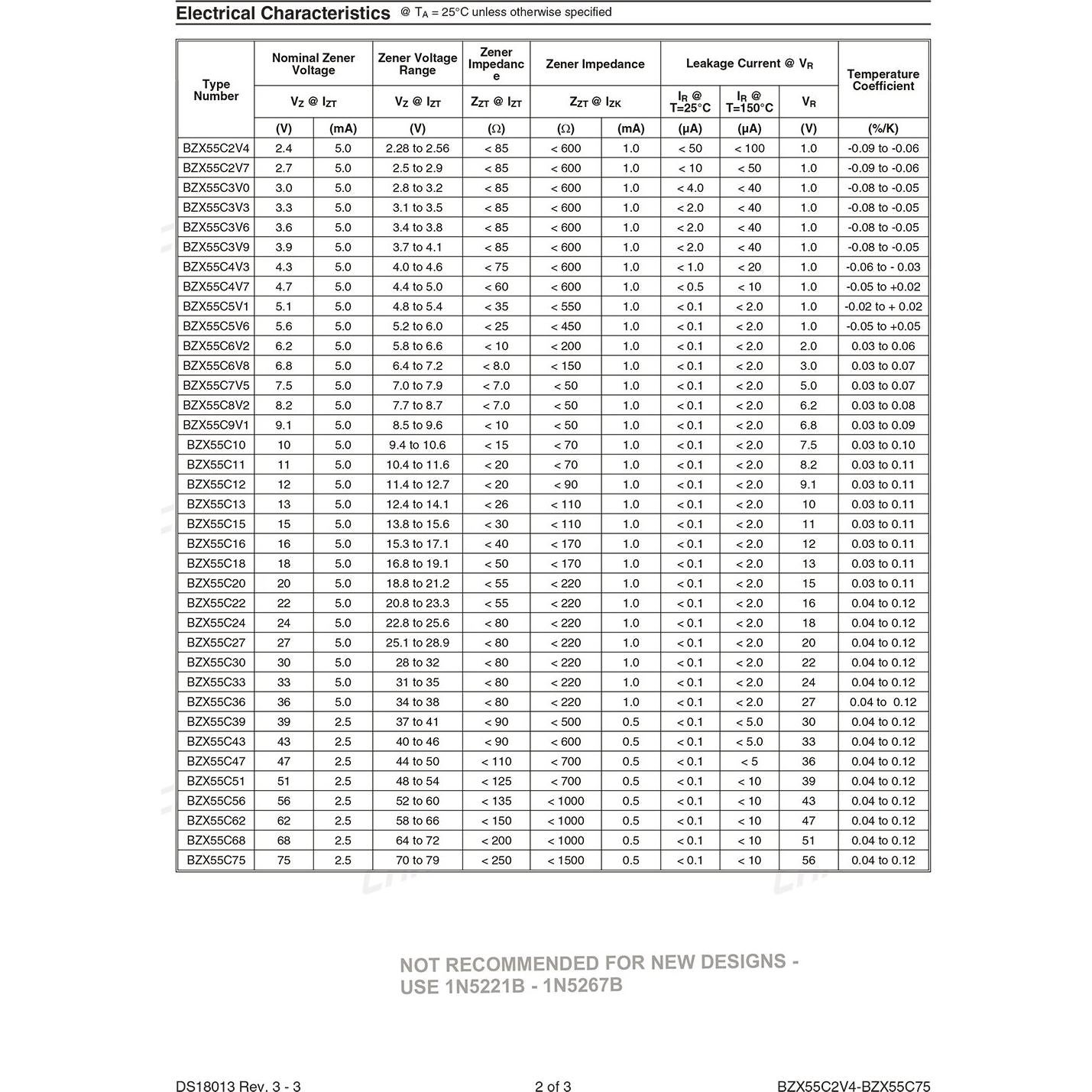 Paquete de 100 Diodos Zener Chanzon BZX55C2V4 0.5W 2.4V