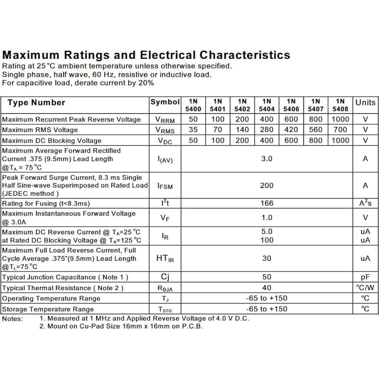 50 Diodos Rectificadores 1N5400 Bridgold 3A 50V DO-27