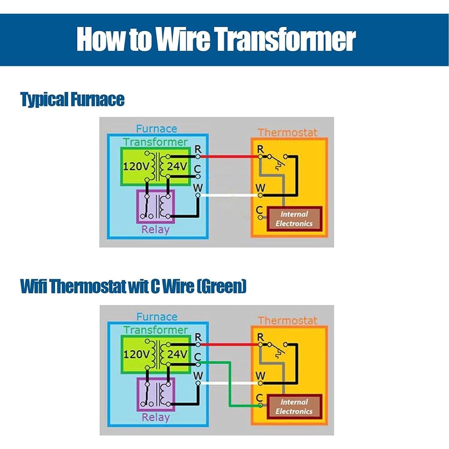 Transformador de Control ChooKaChoo 24V 40VA Multi Tap HVAC