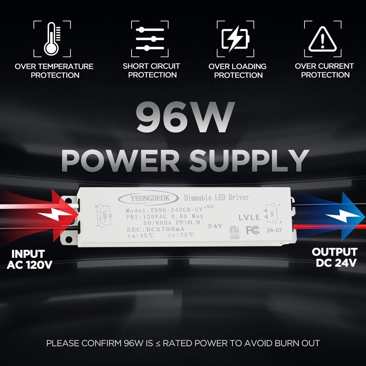 Controlador LED Regulable 96W NAWVACE 24V AC a DC