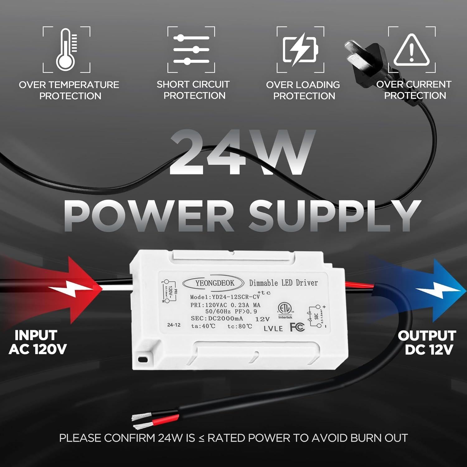 Controlador LED Regulable 12V 24W NAWVACE con Enchufe