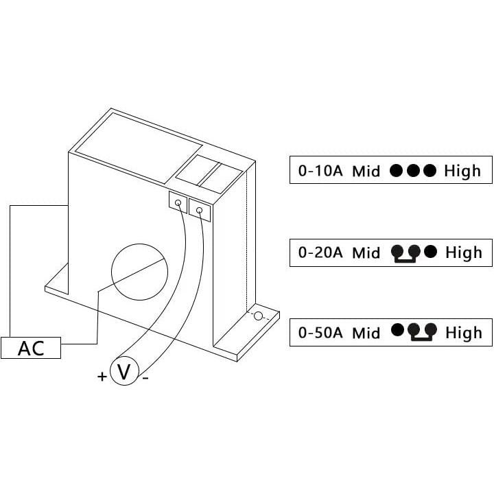 Transmisor de Corriente AC FCS2151-SD-10V 0-200A Nodehawk