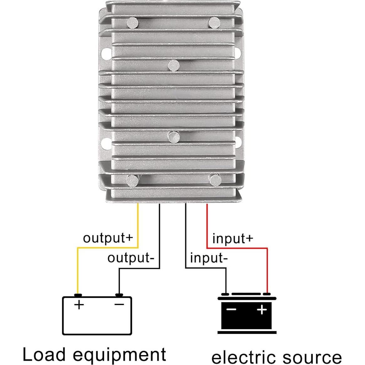 Convertidor de Voltaje DC 36V a 12V 10A uxcell IP68