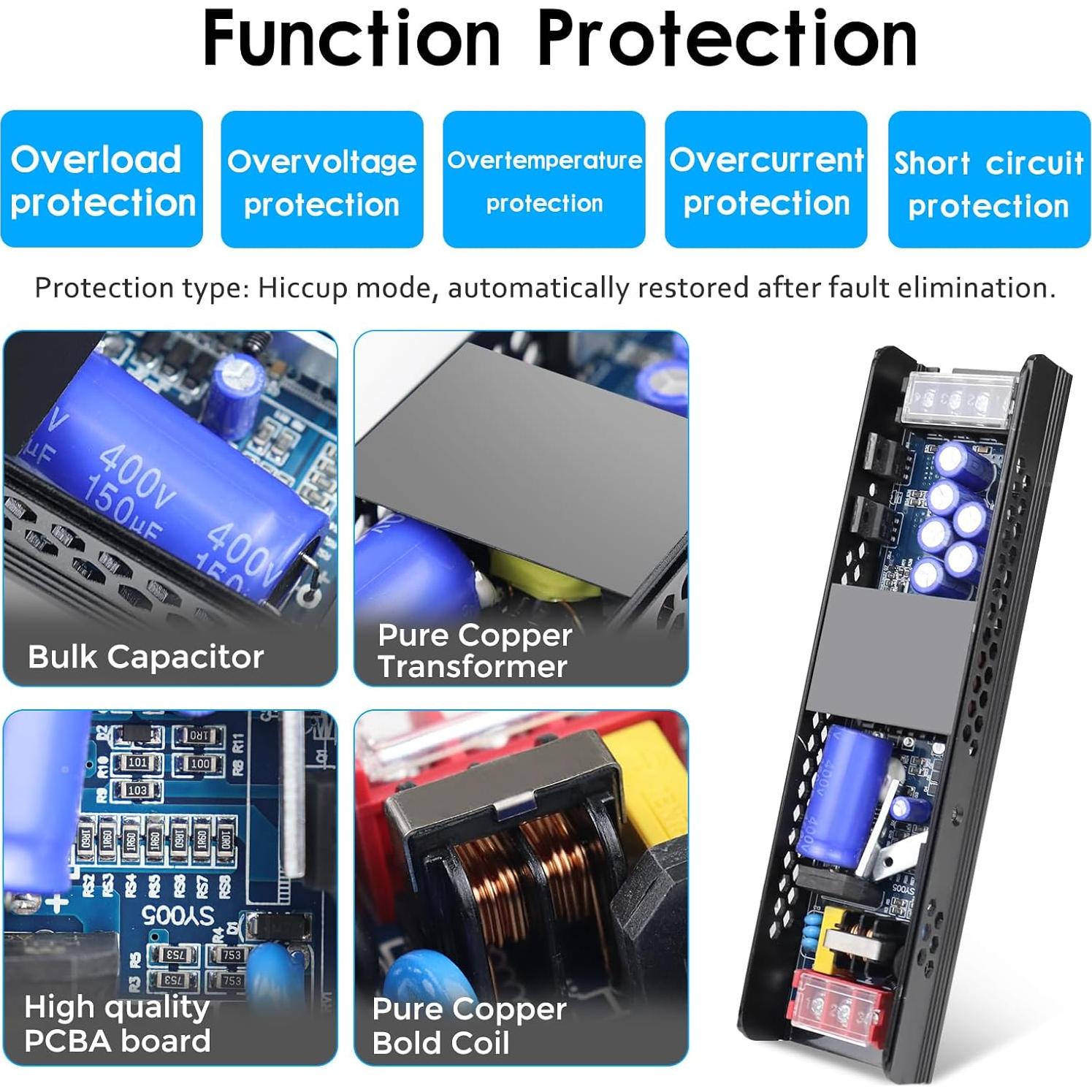 Fuente de Alimentación inShareplus 24V 150W DC 6.5A Adaptador