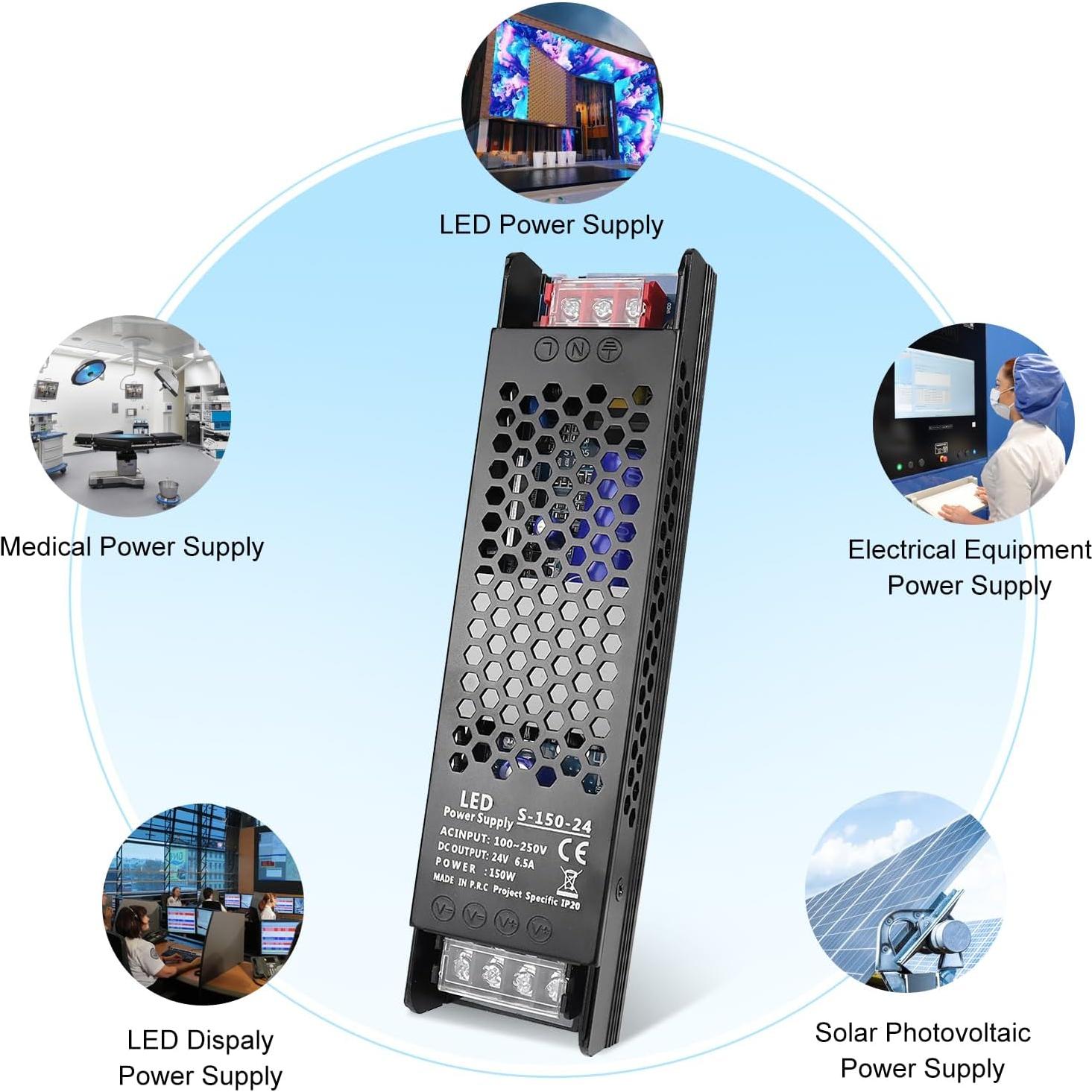 Fuente de Alimentación inShareplus 24V 150W DC 6.5A Adaptador