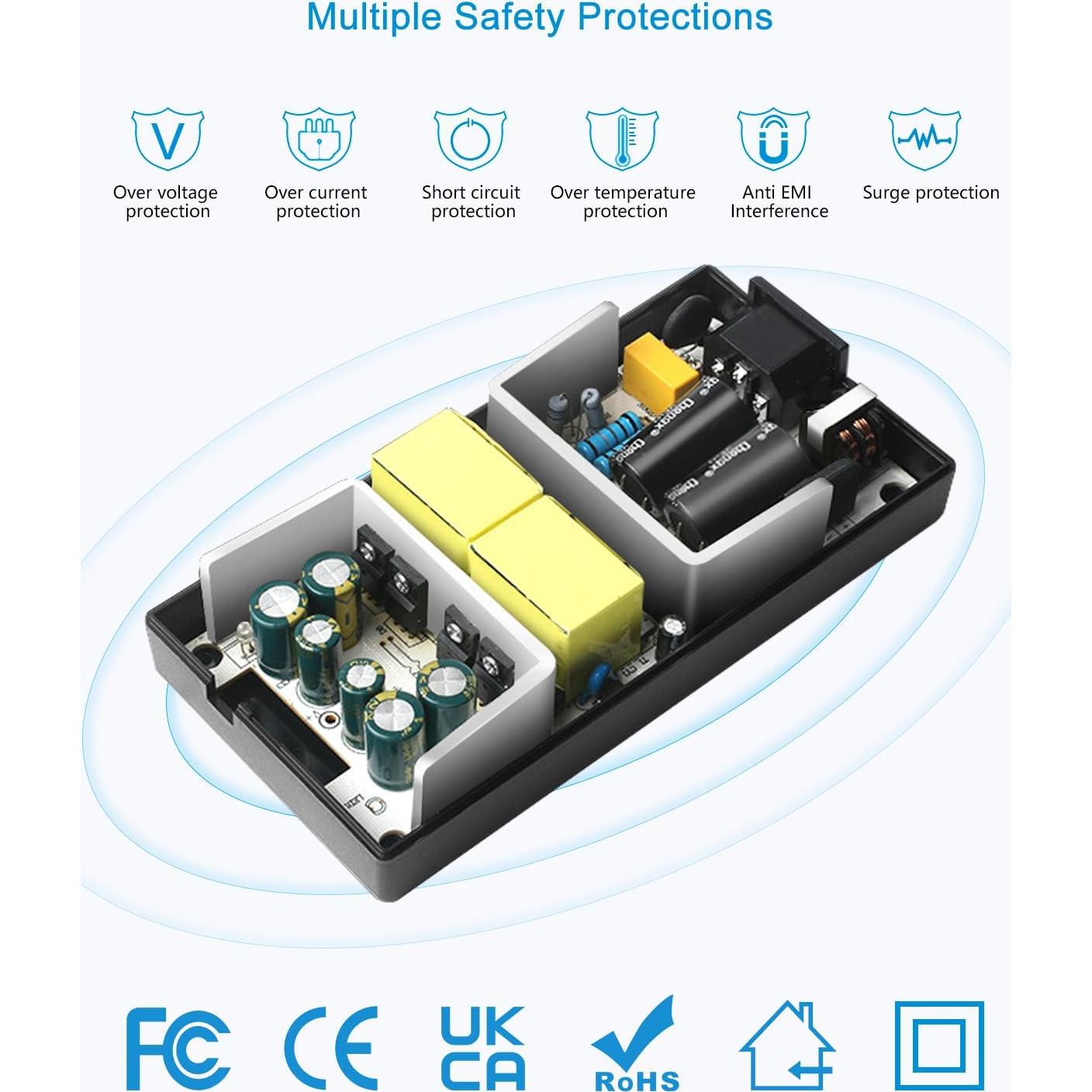 Adaptador de Alimentación 24V 8A ALITOVE 192W para LED CCTV