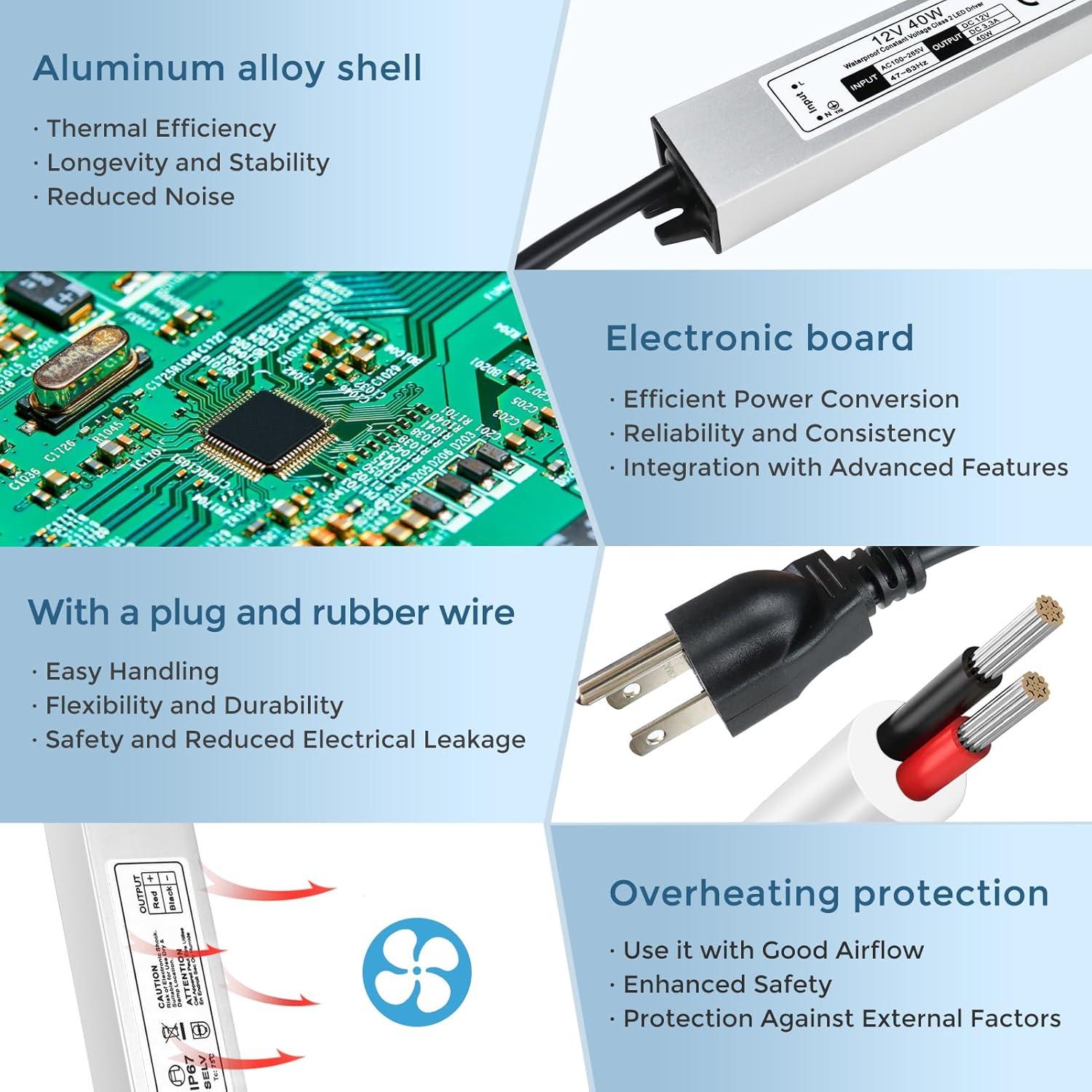 Transformador LED Jiasi 40W 12V IP67 Fuente de Alimentación