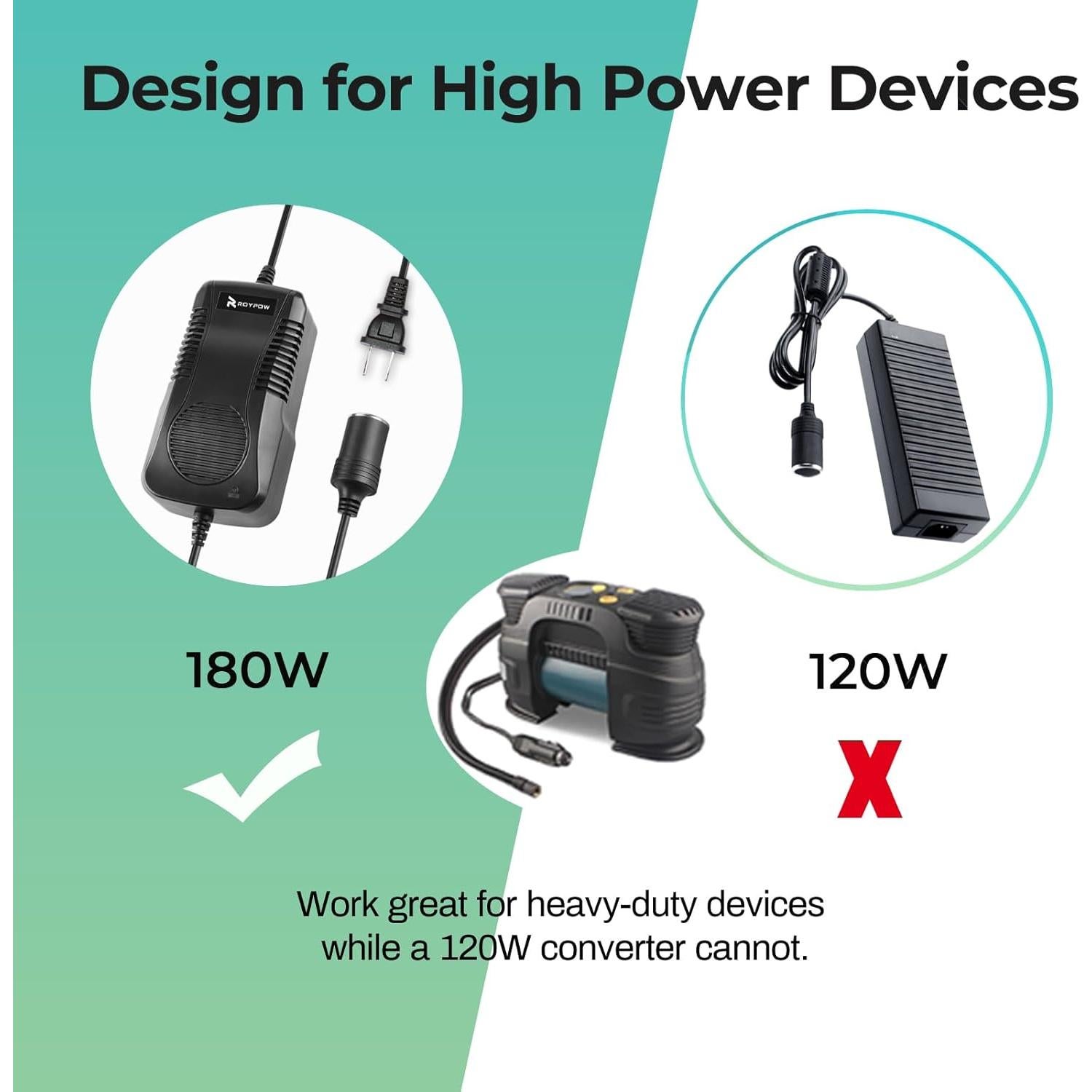 Convertidor AC a DC RoyPow C180 180W 12V 15A Adaptador