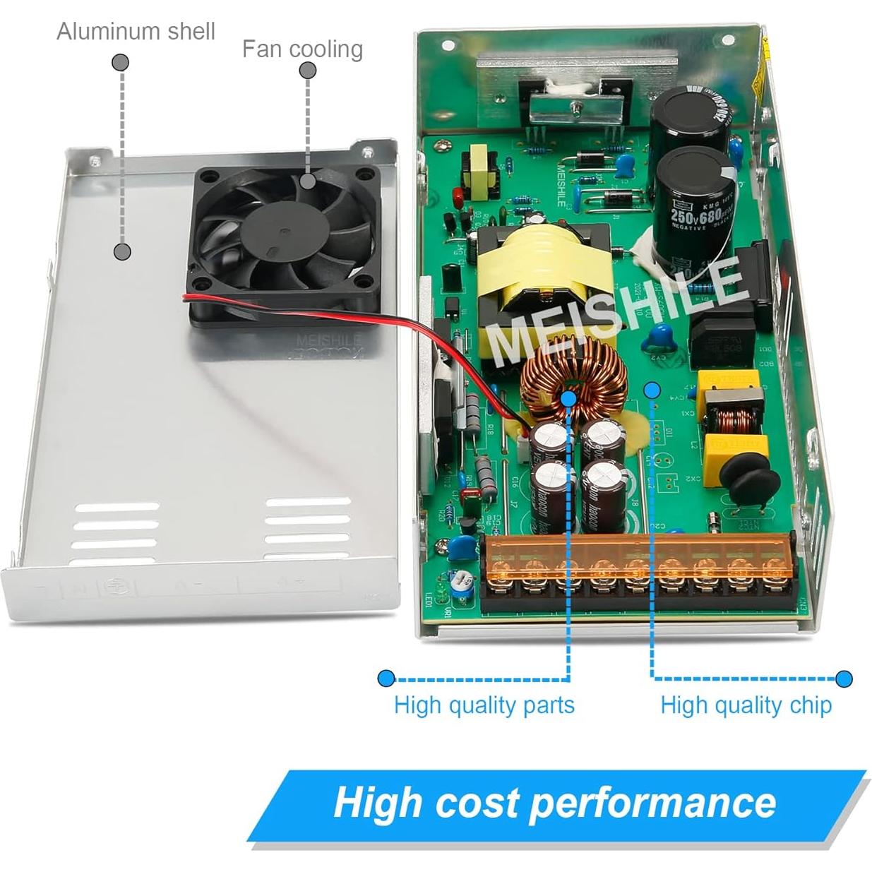 Adaptador de Alimentación DC 24V 25A 600W MEISHILE PSU